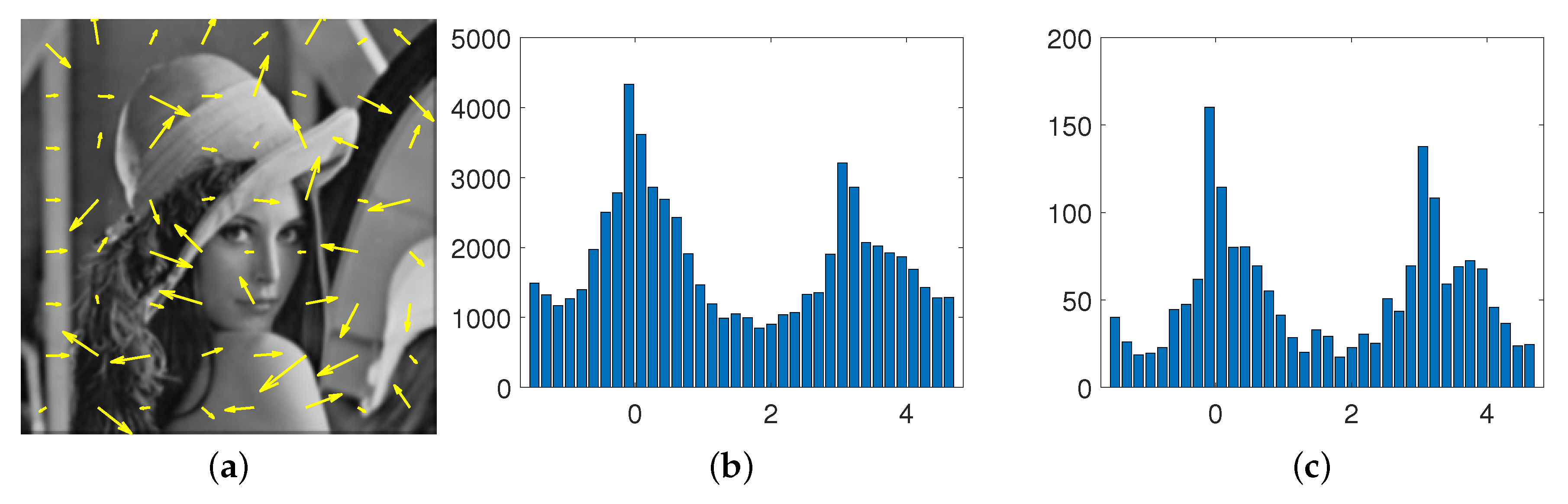 Applsci 09 04792 g004