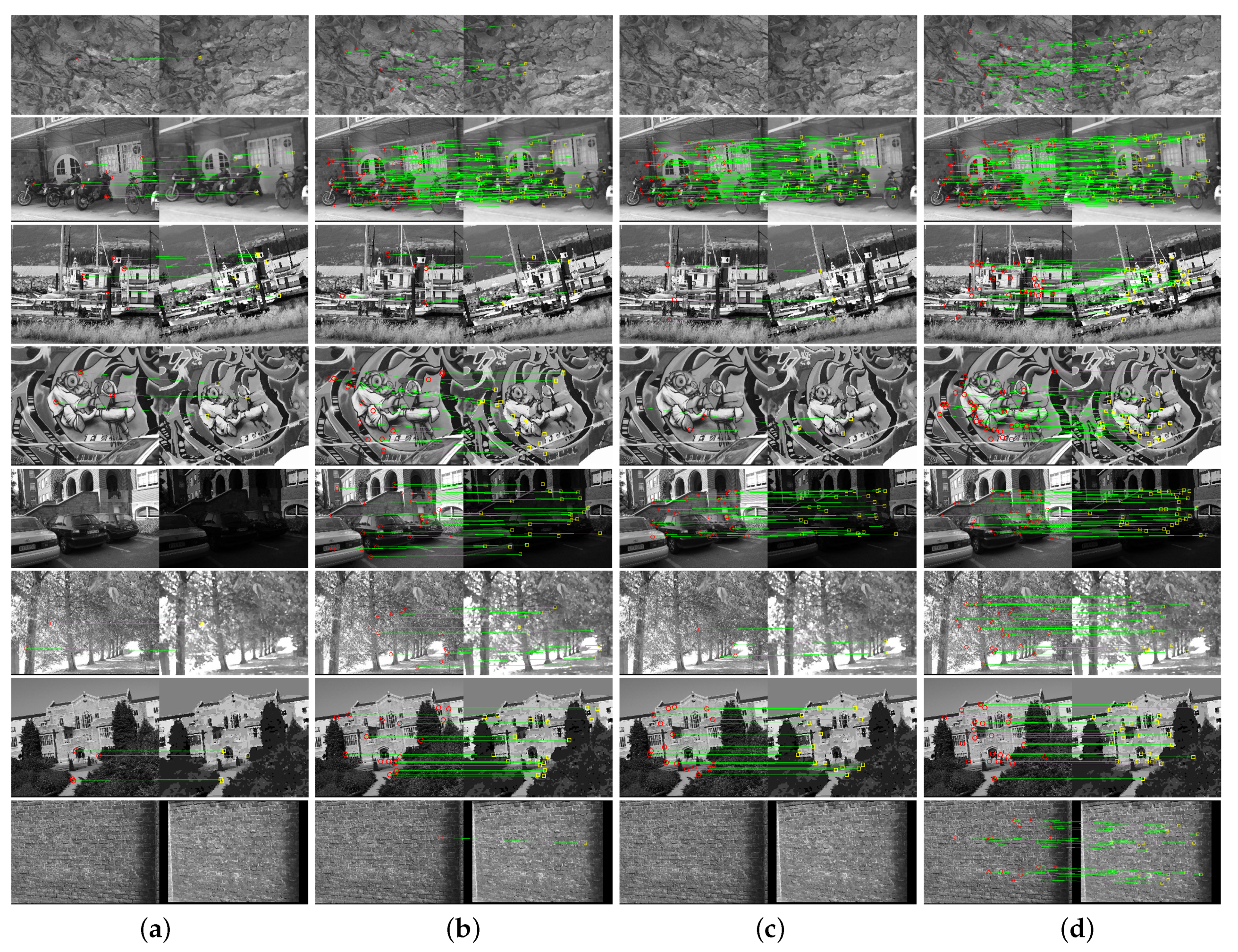 Applsci 09 04792 g014