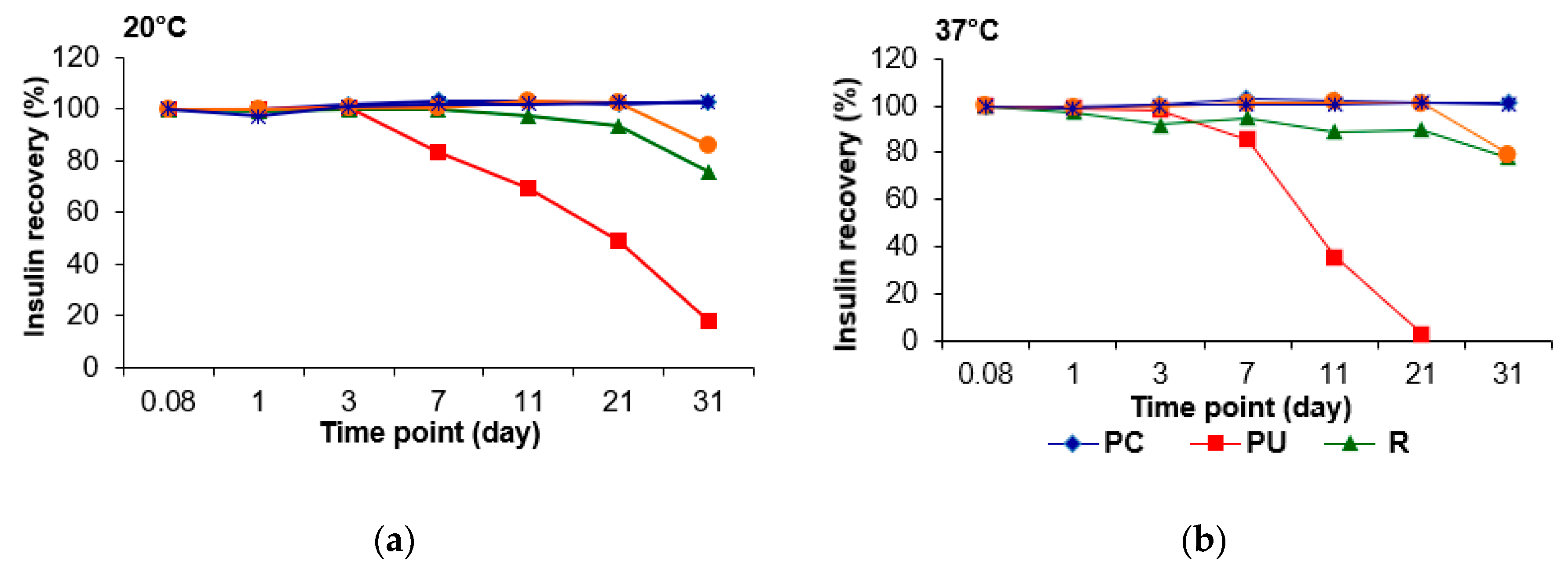 Applsci 09 04794 g003 Applsci 09 04794 g003