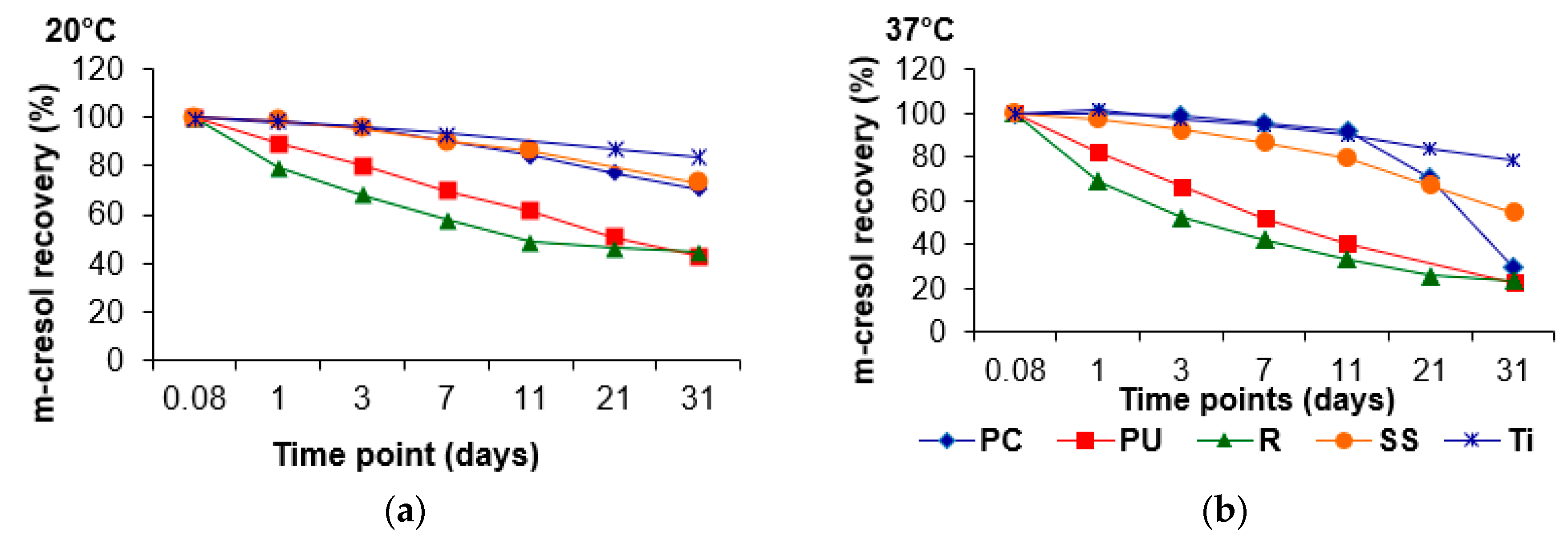 Applsci 09 04794 g004 Applsci 09 04794 g004