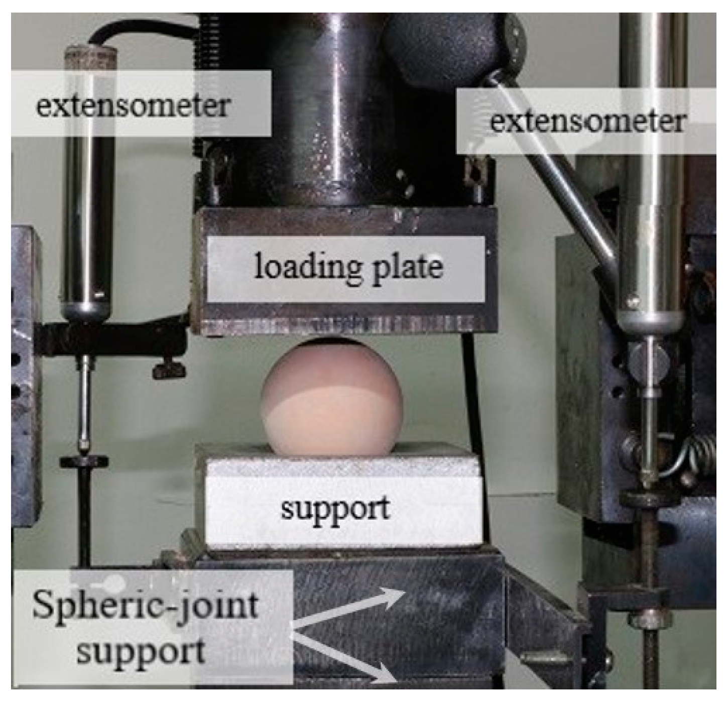 Applsci 09 04795 g003