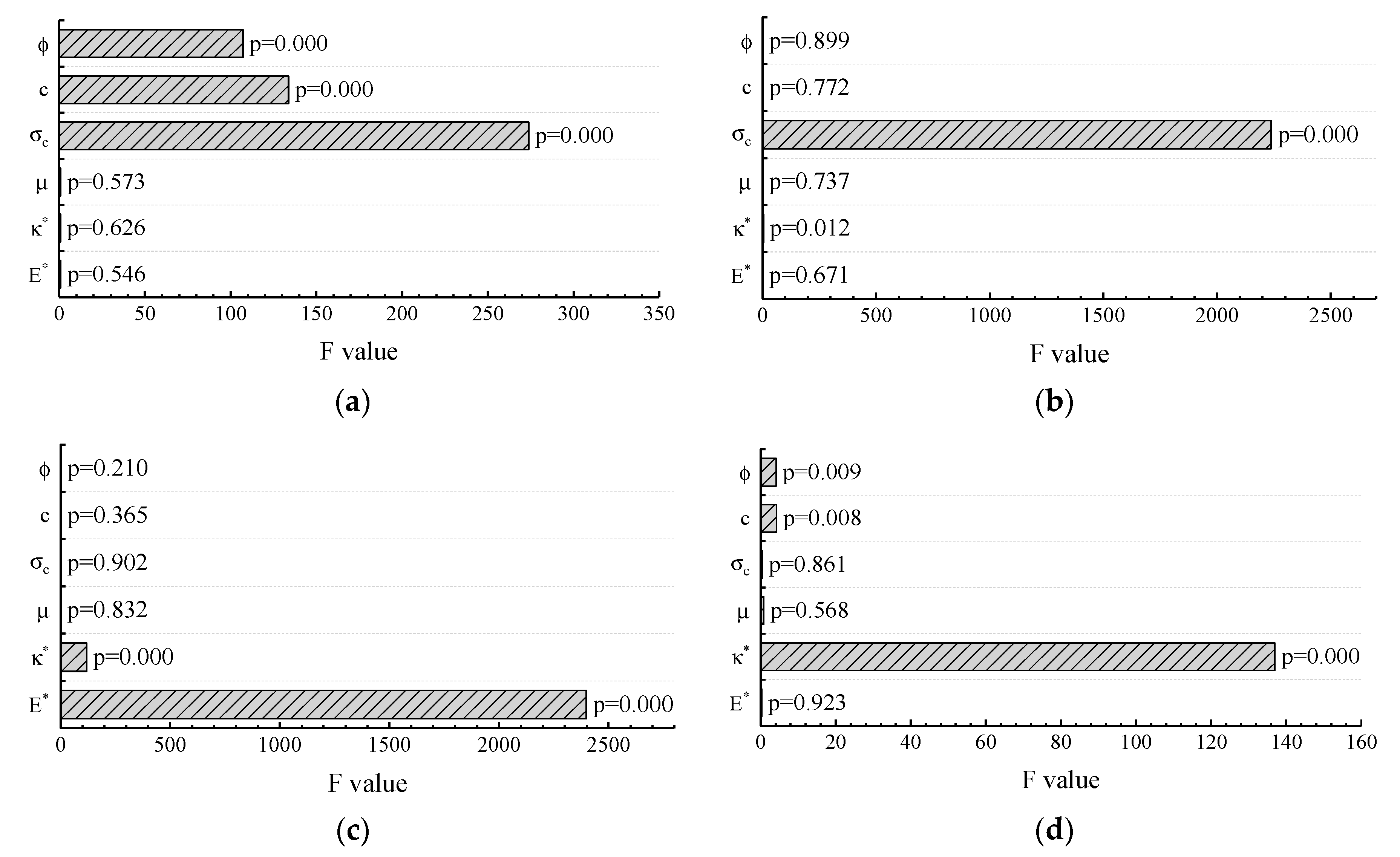 Applsci 09 04795 g010