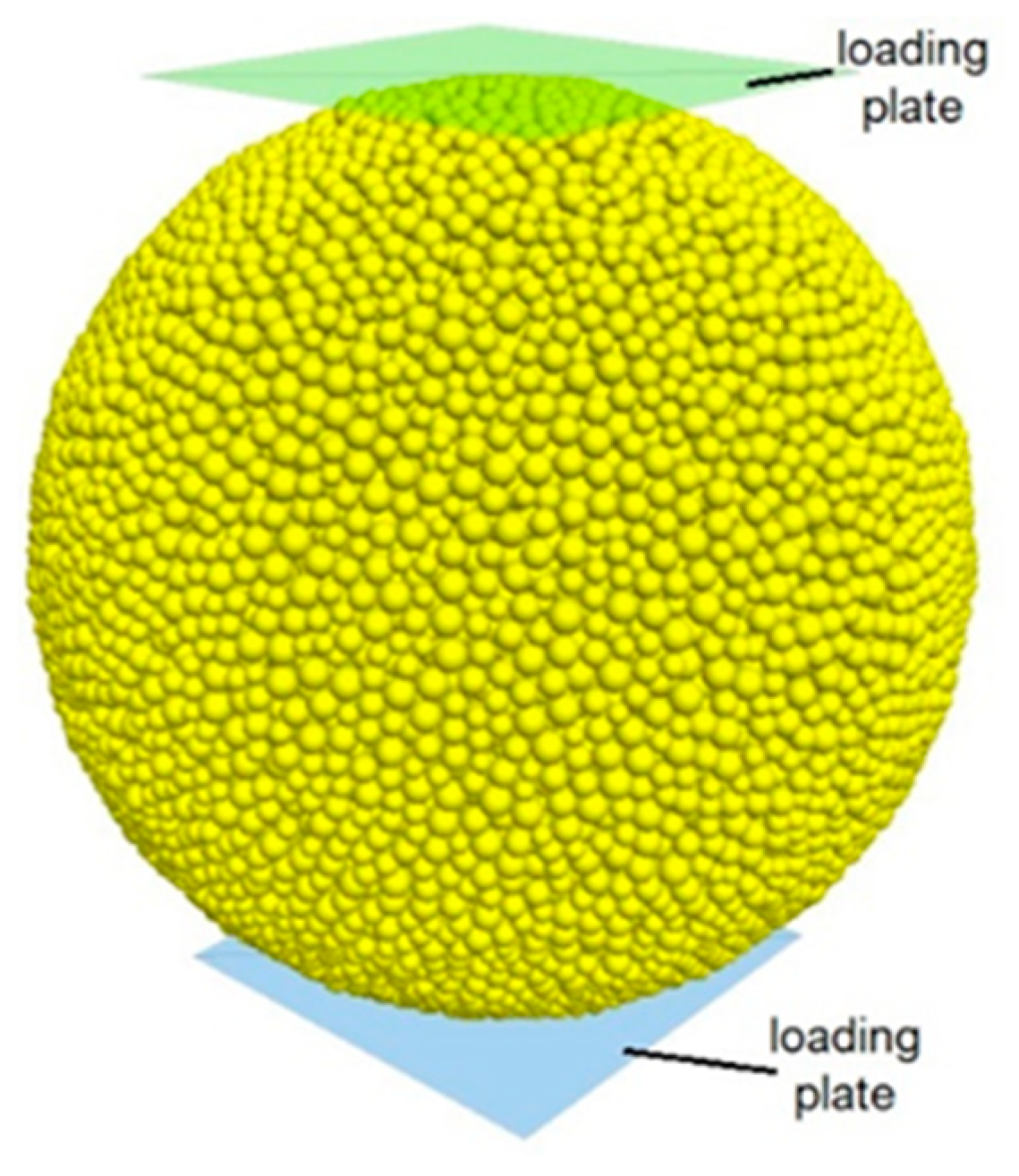 Applsci 09 04795 g012