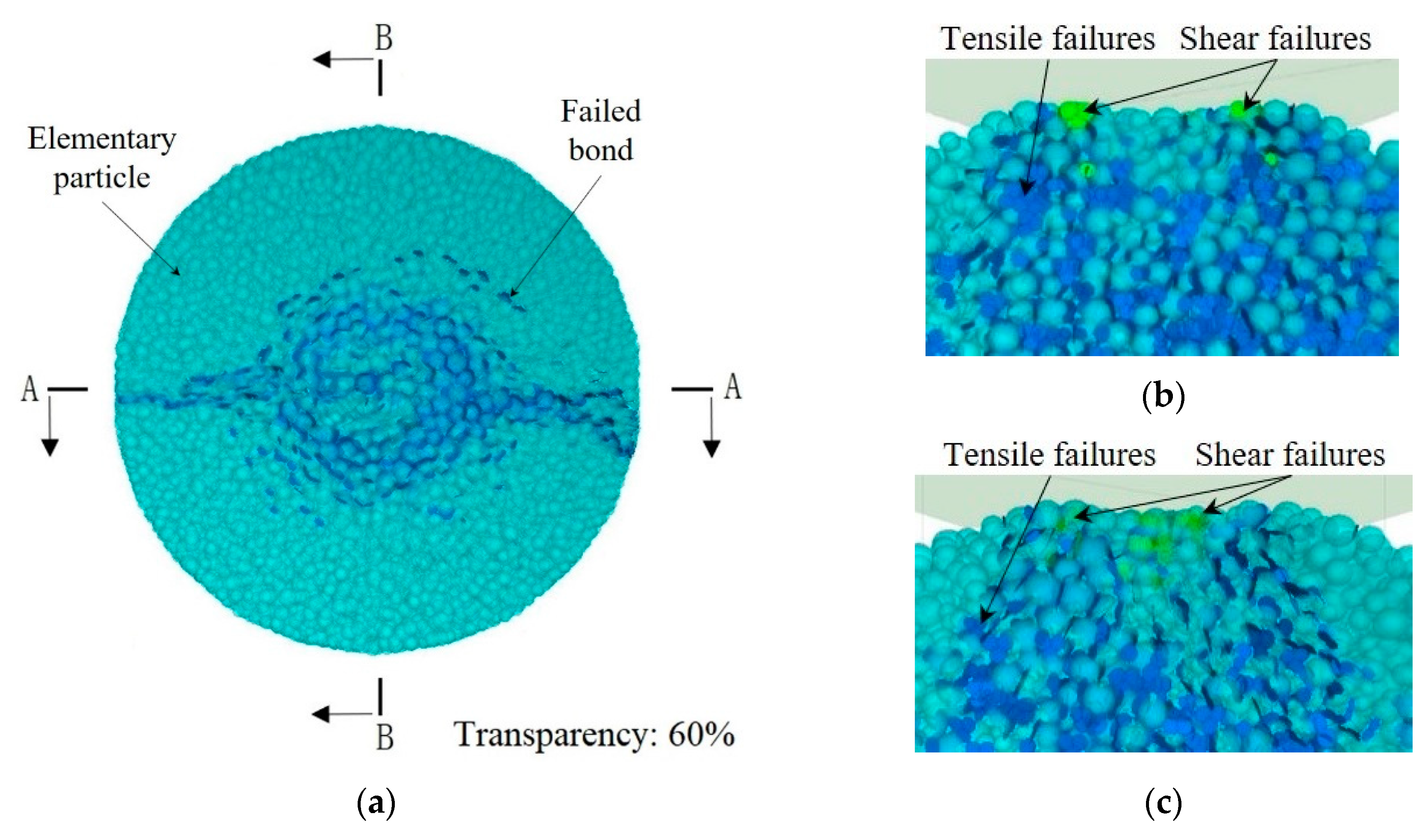 Applsci 09 04795 g014