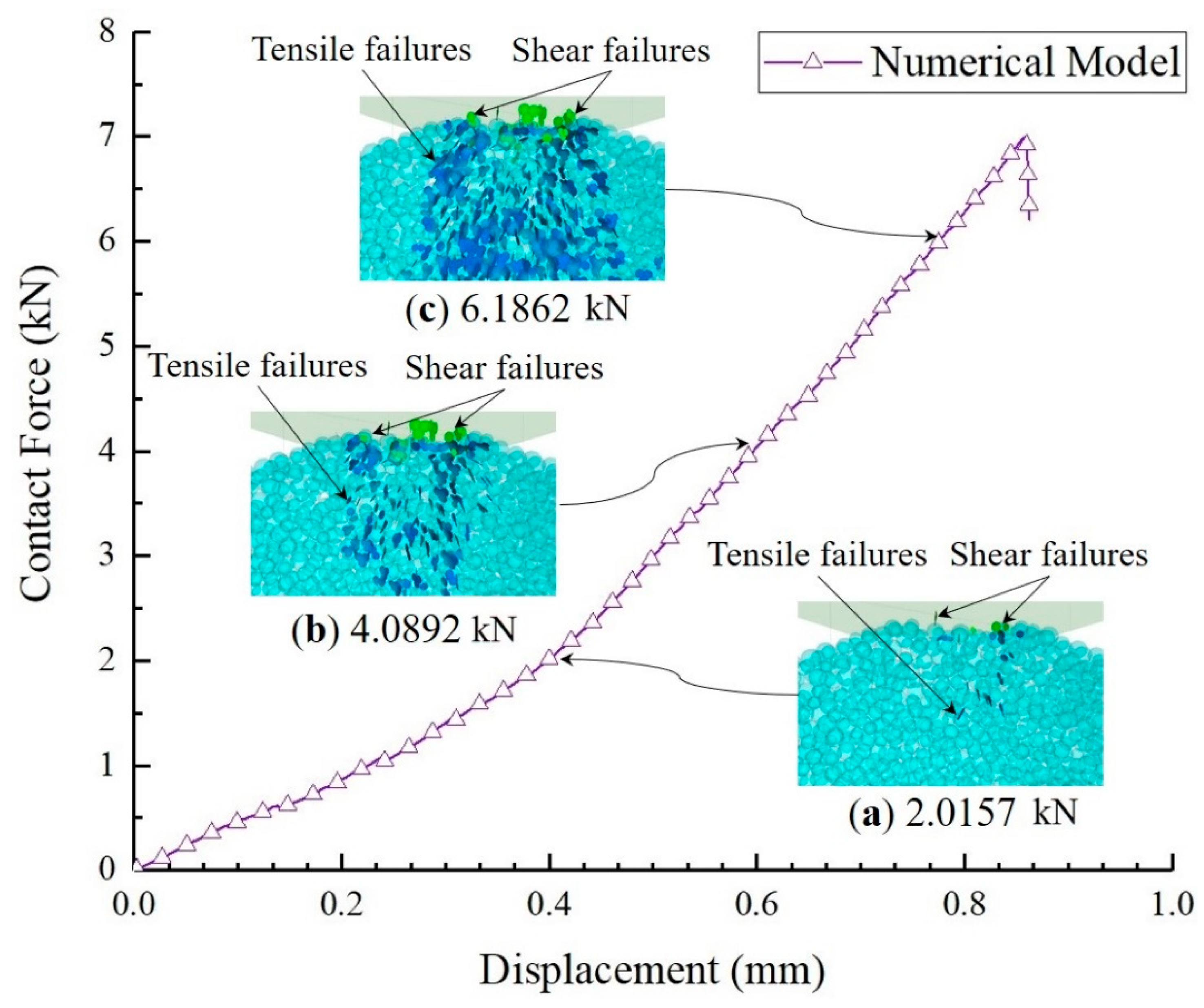 Applsci 09 04795 g016