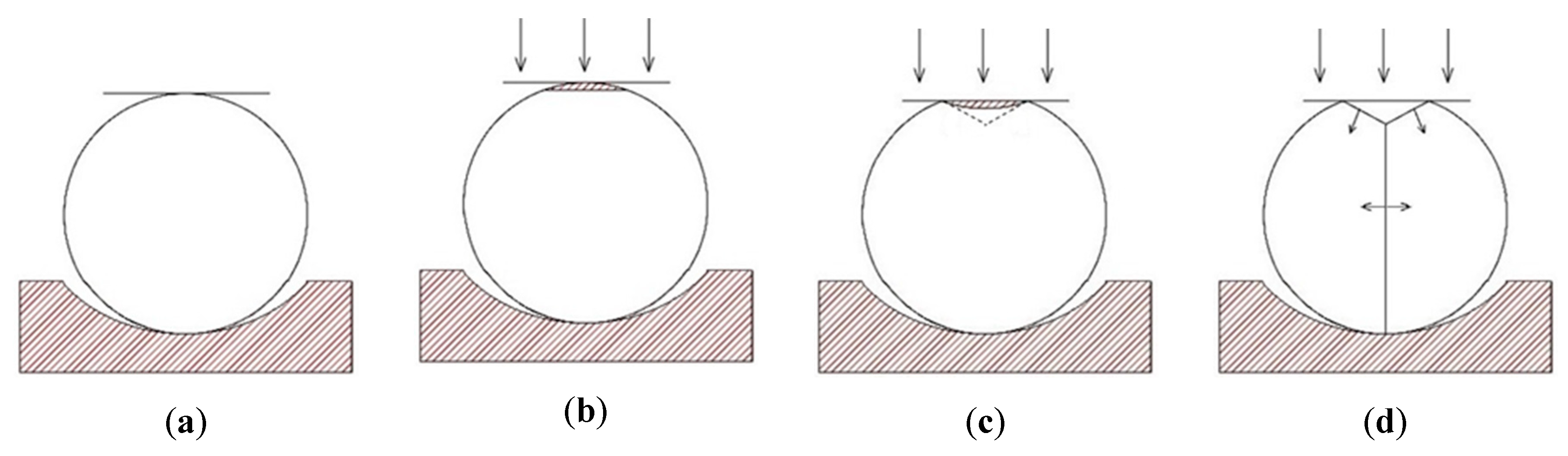 Applsci 09 04795 g017