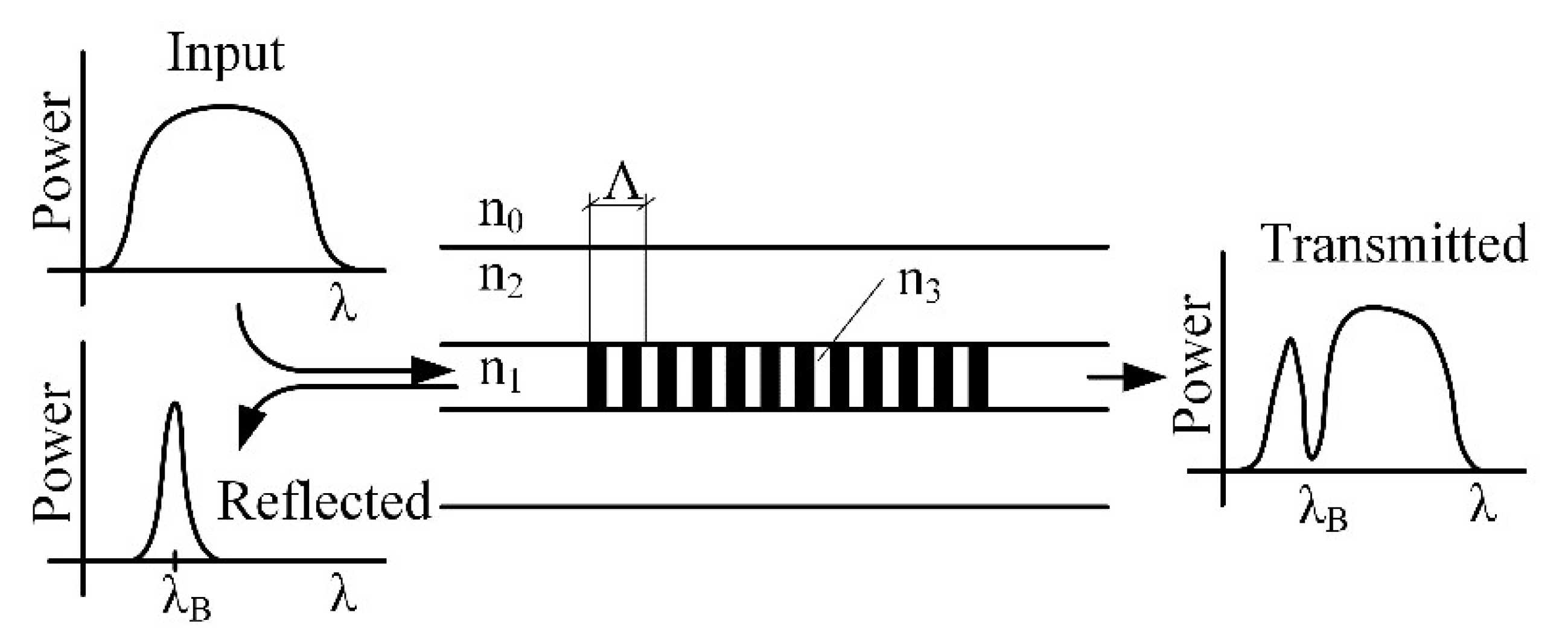 Applsci 09 04796 g001 Applsci 09 04796 g001
