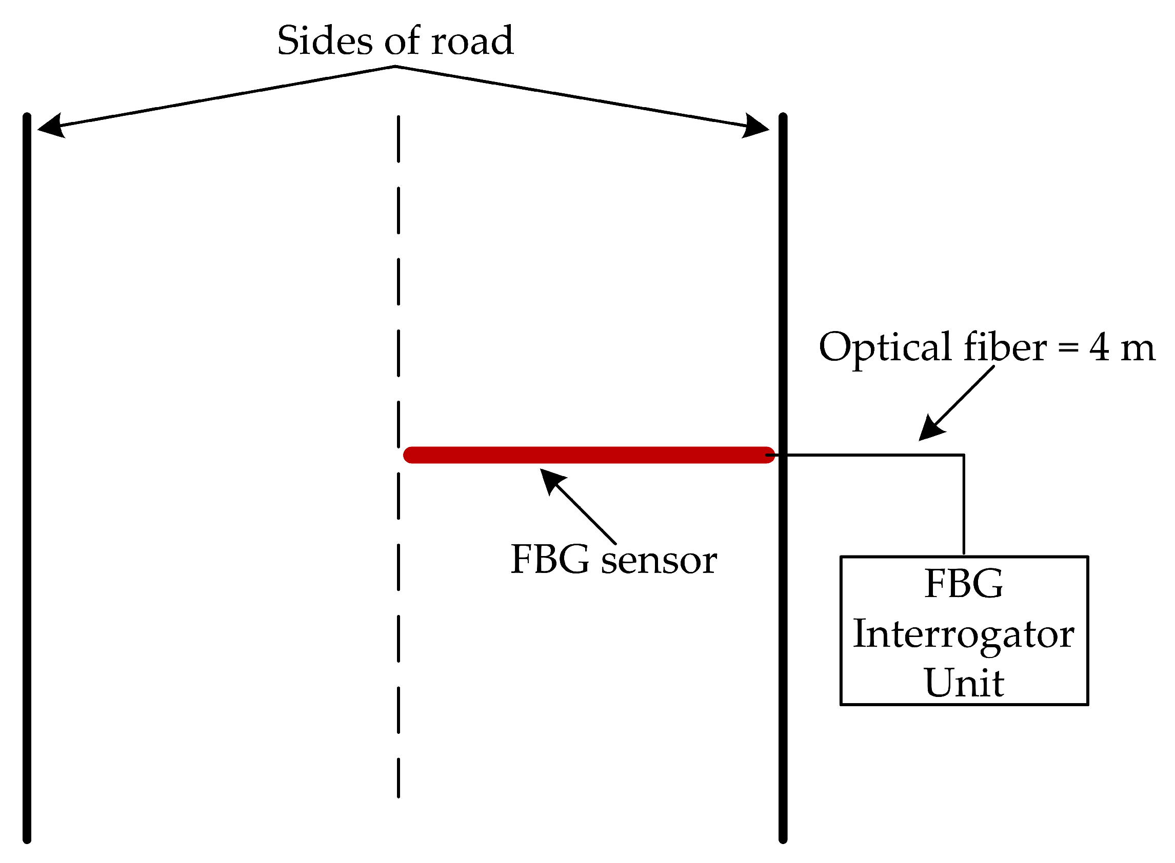 Applsci 09 04796 g004 Applsci 09 04796 g004