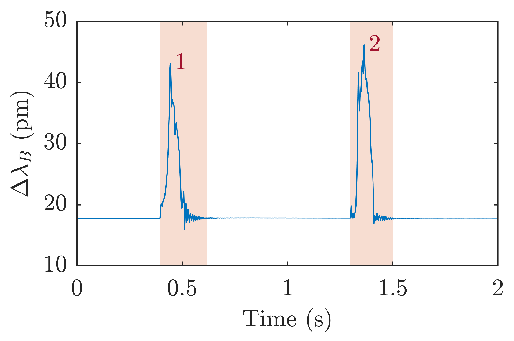 Applsci 09 04796 g006 Applsci 09 04796 g006