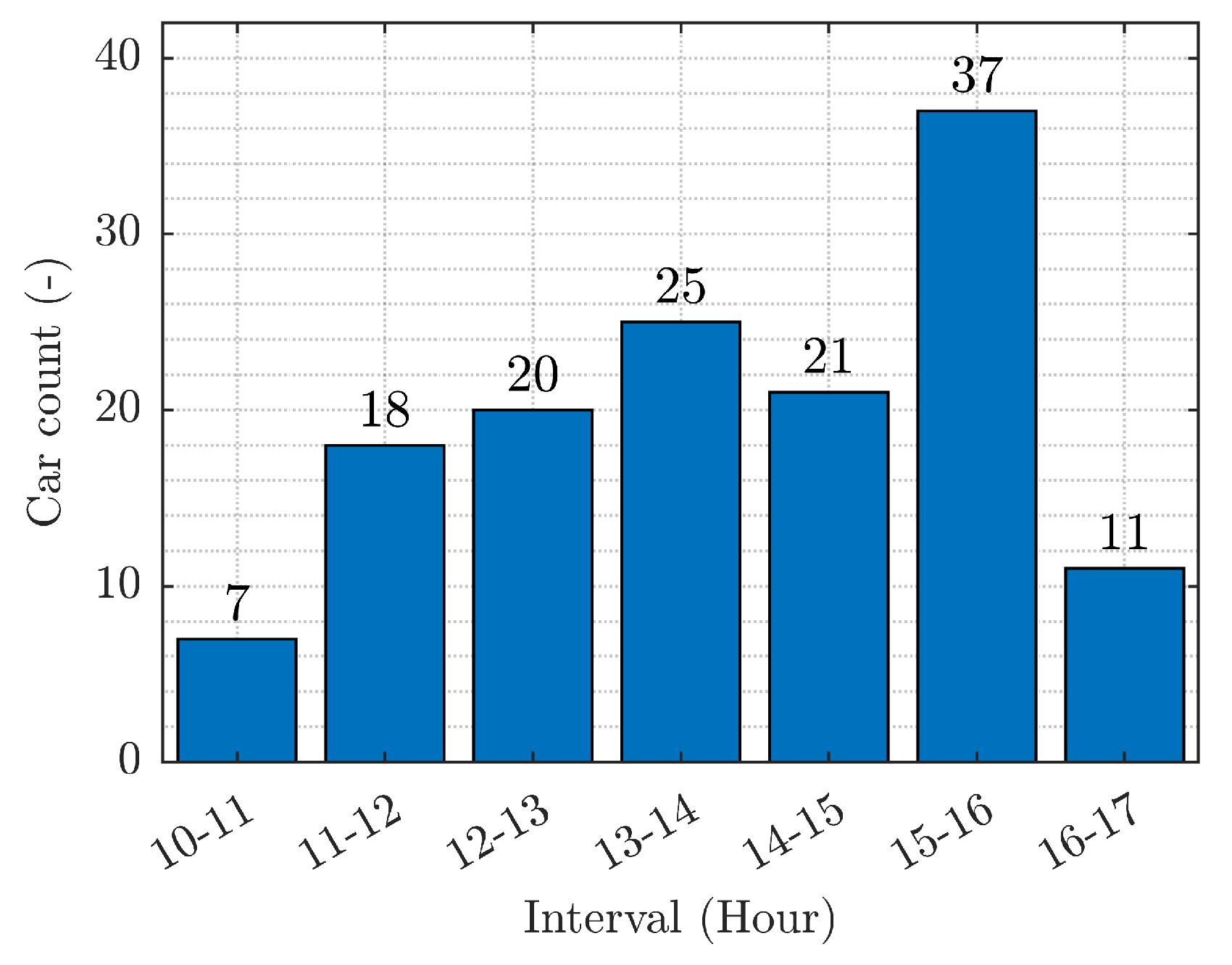 Applsci 09 04796 g007 Applsci 09 04796 g007
