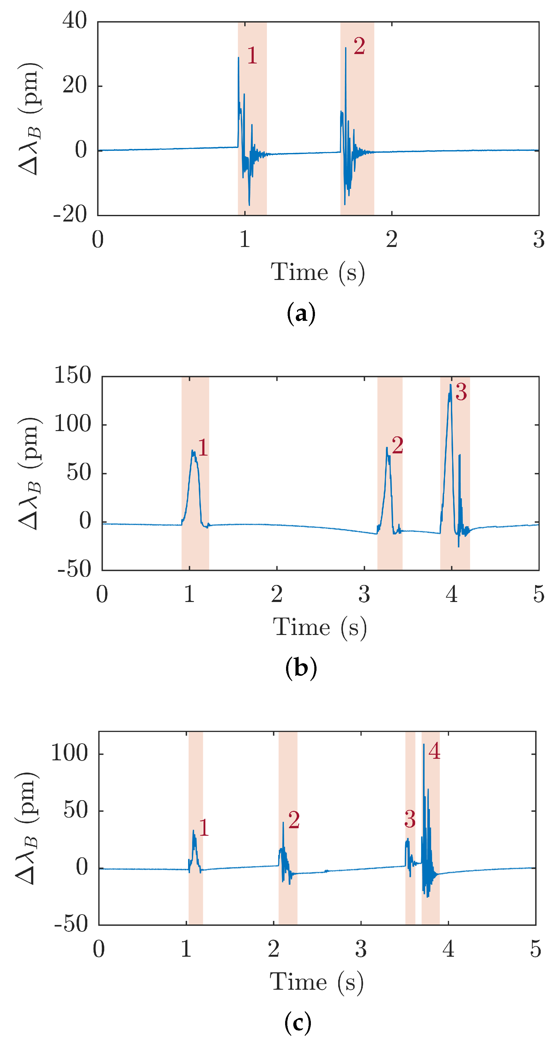 Applsci 09 04796 g009 Applsci 09 04796 g009