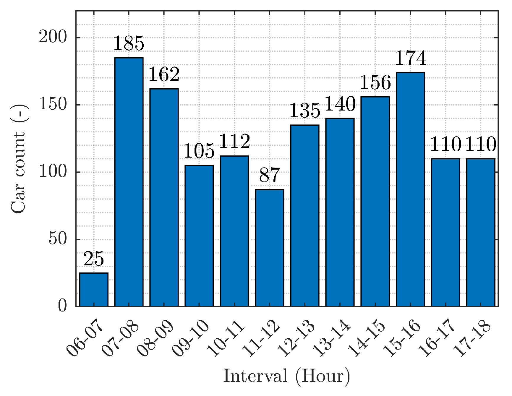 Applsci 09 04796 g010 Applsci 09 04796 g010