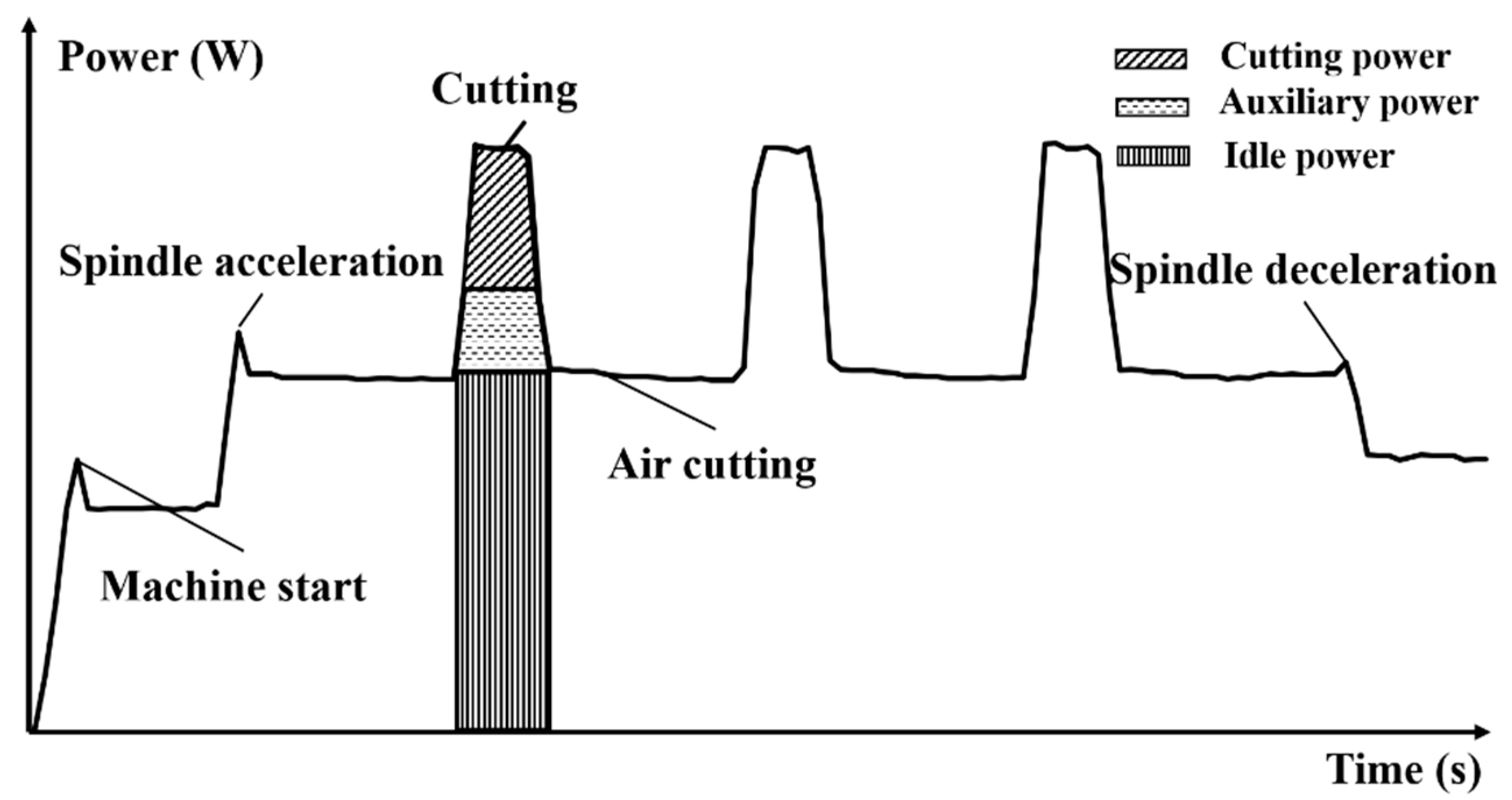 Applsci 09 04801 g001