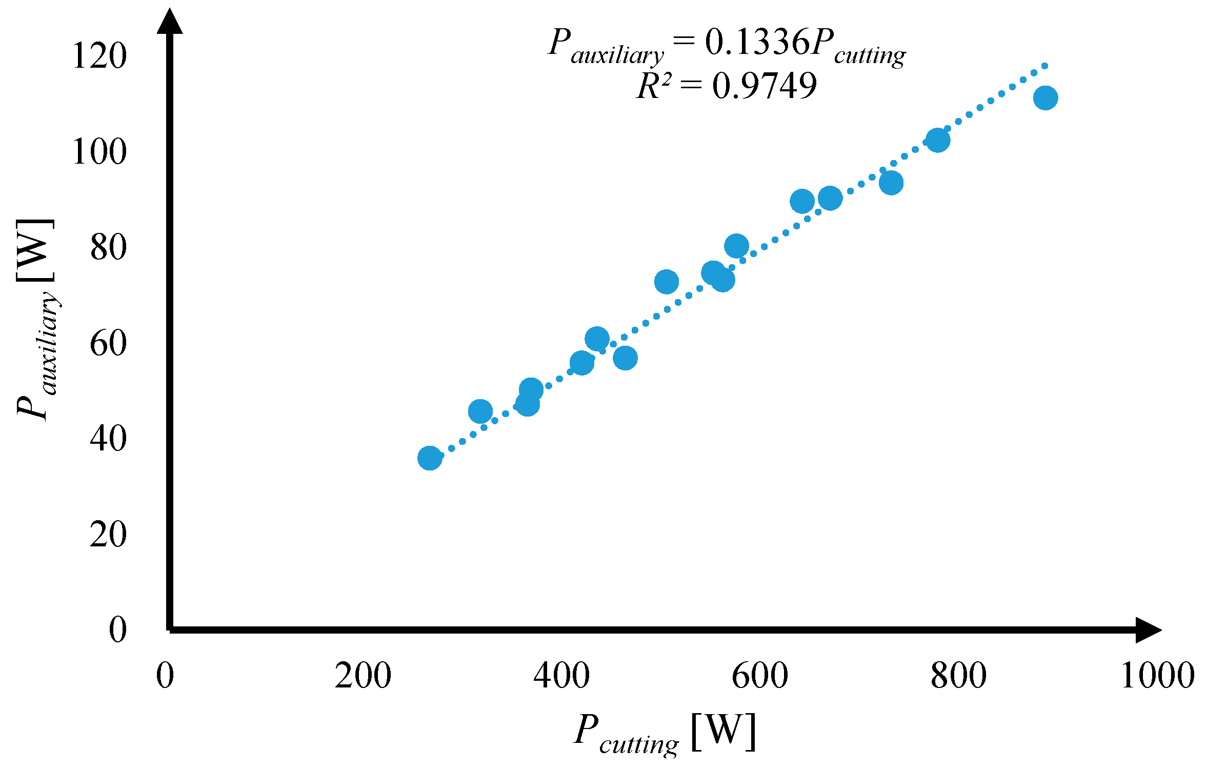 Applsci 09 04801 g006
