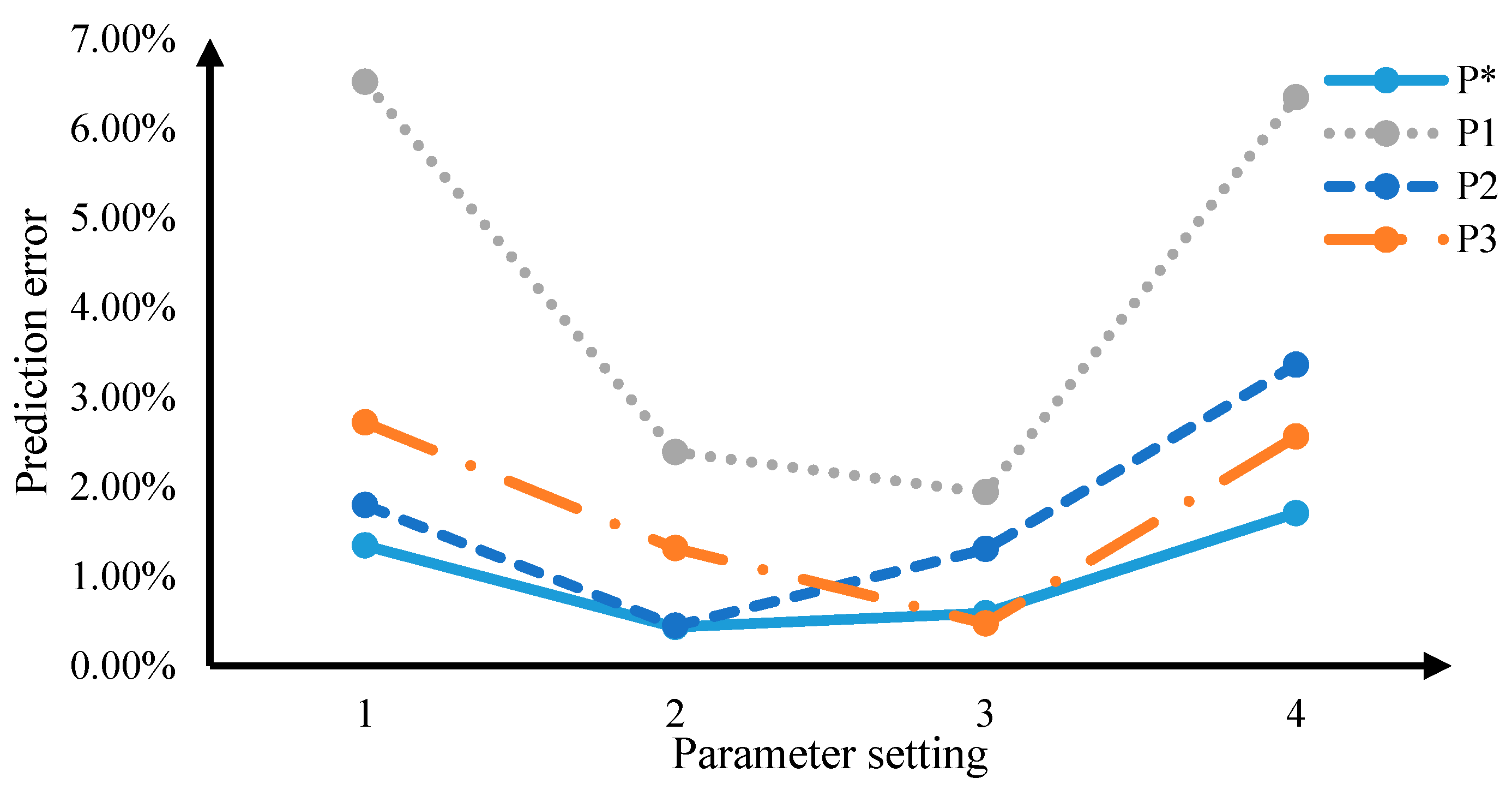 Applsci 09 04801 g009