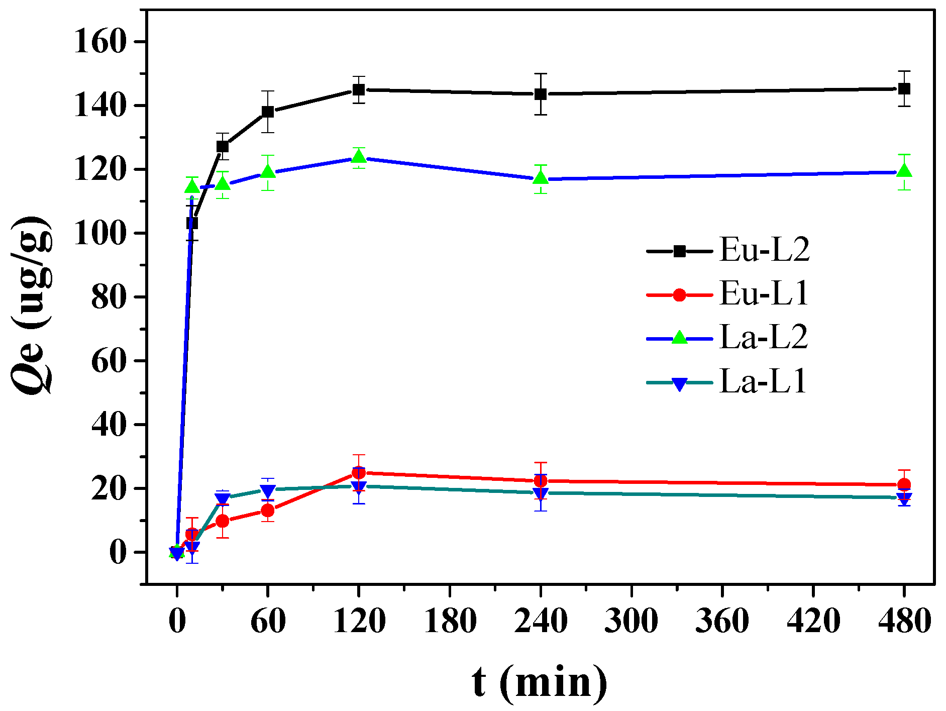 Applsci 09 04805 g001 Applsci 09 04805 g001