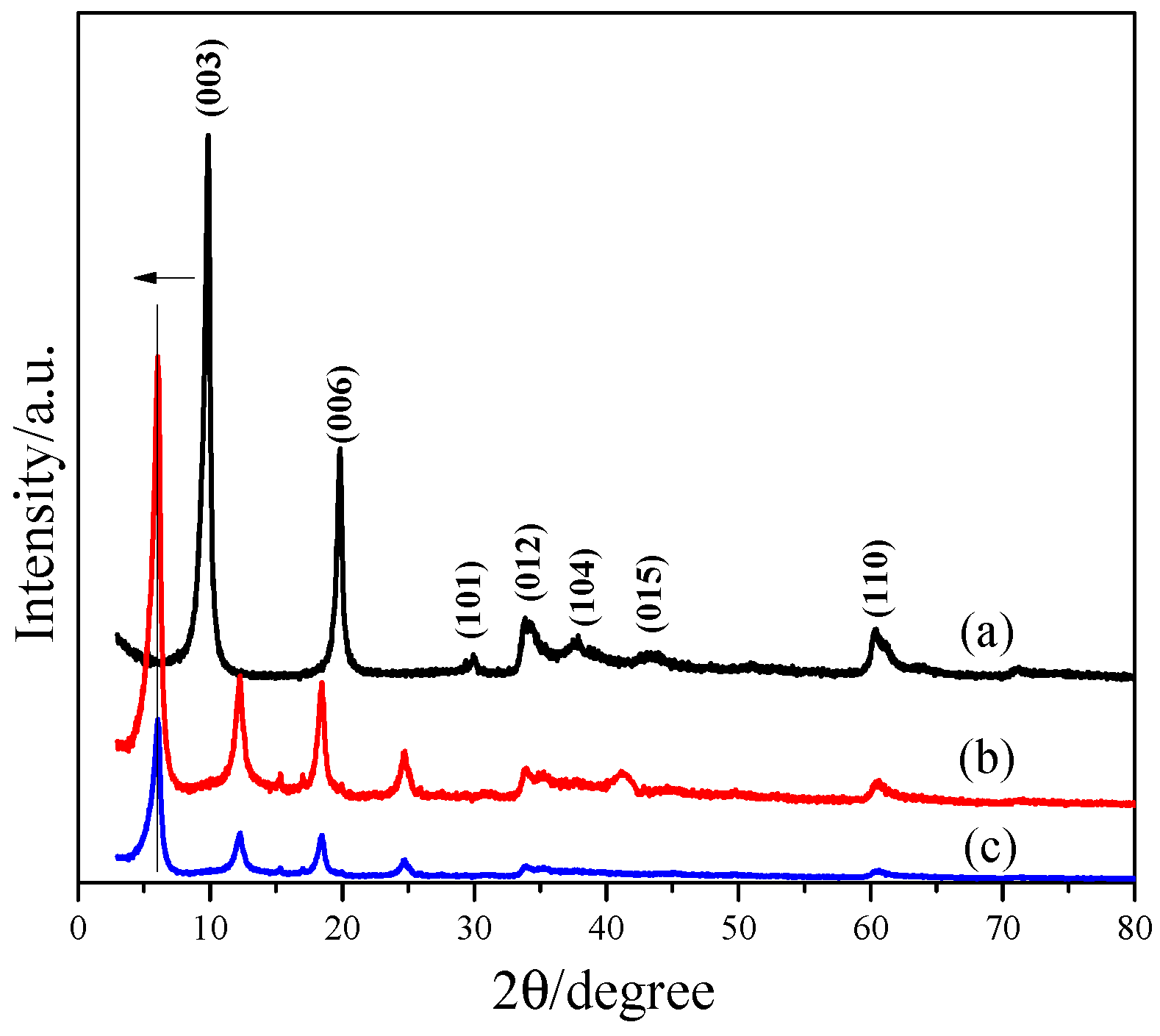 Applsci 09 04805 g004 Applsci 09 04805 g004
