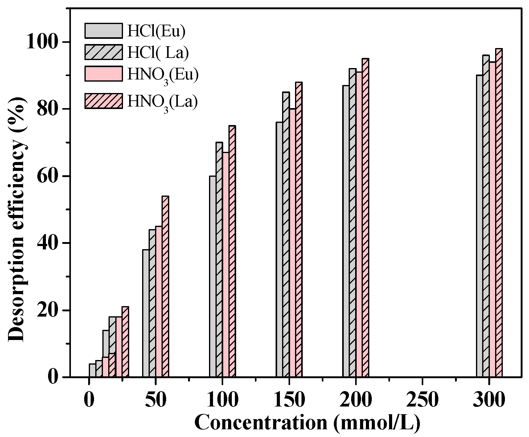 Applsci 09 04805 g006 Applsci 09 04805 g006