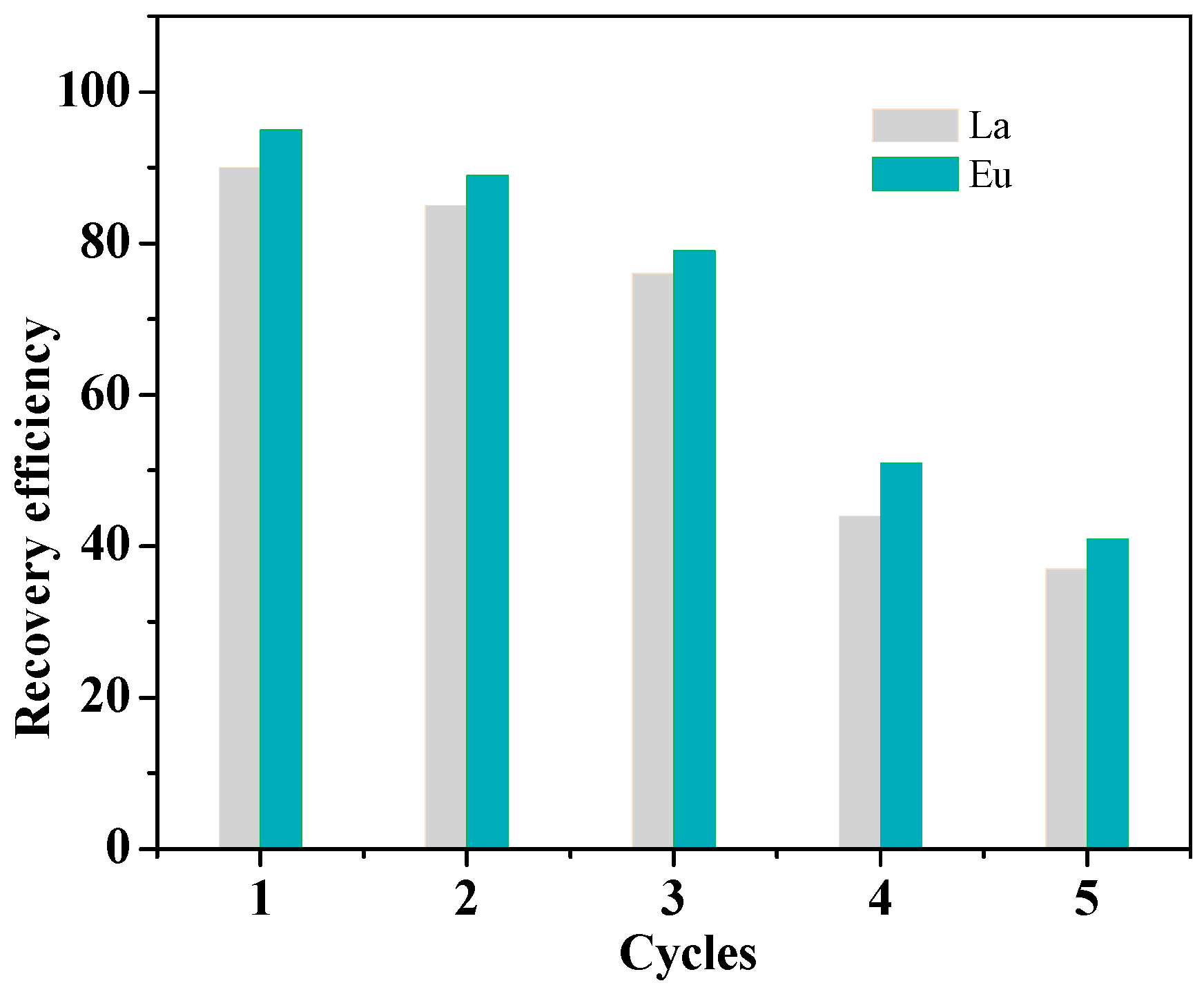 Applsci 09 04805 g007 Applsci 09 04805 g007