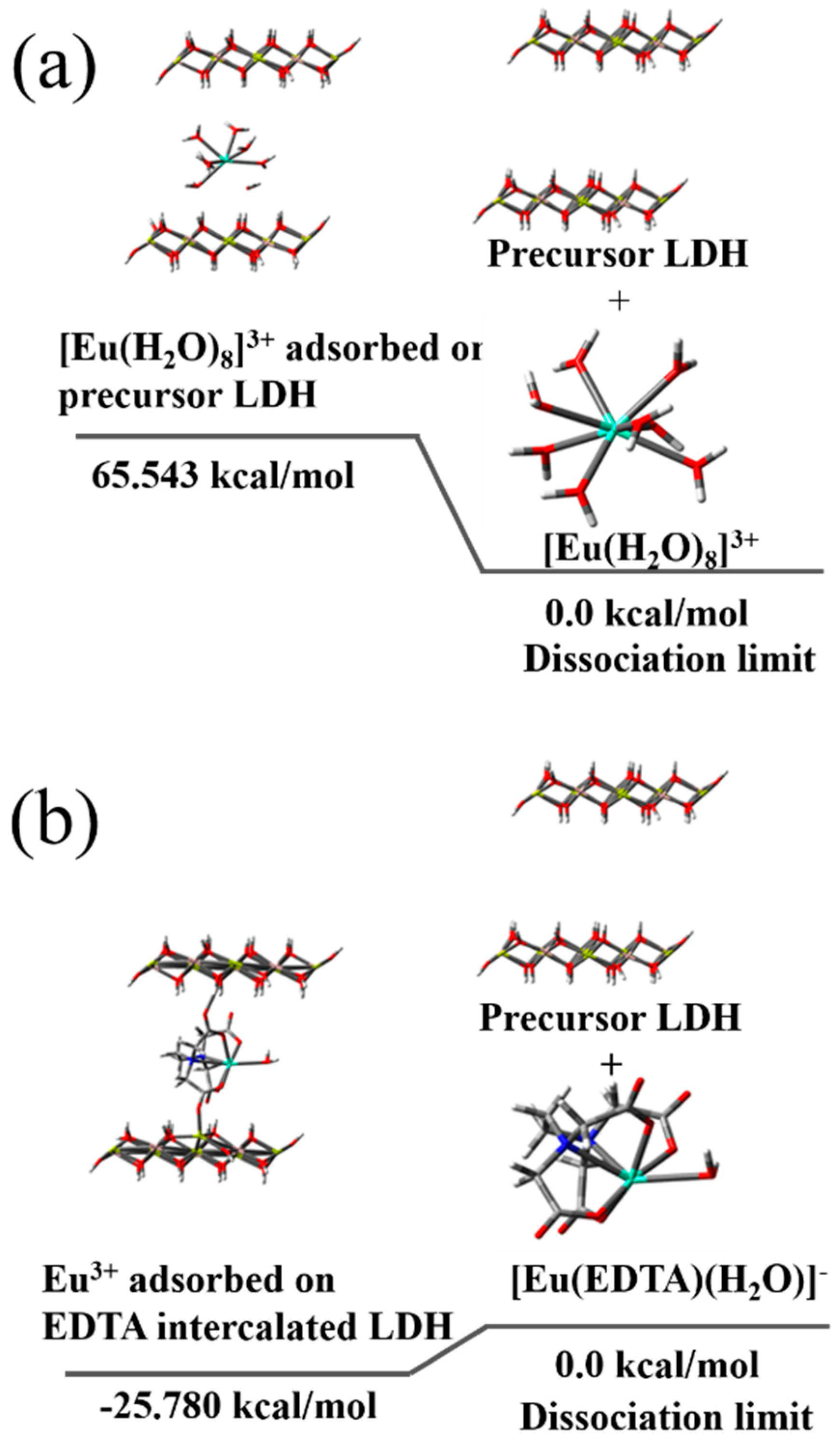 Applsci 09 04805 g009 Applsci 09 04805 g009