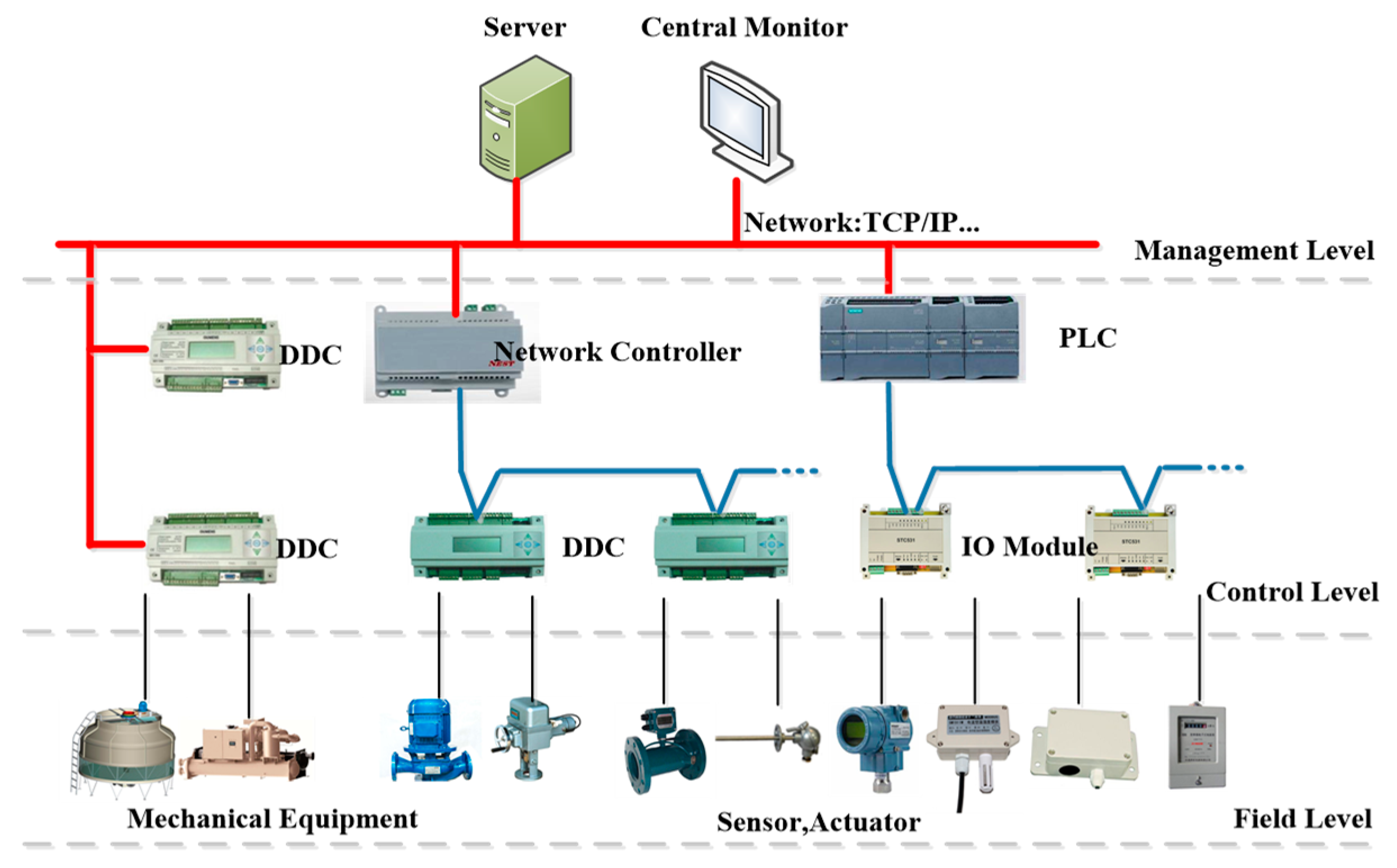 Applsci 09 04811 g001