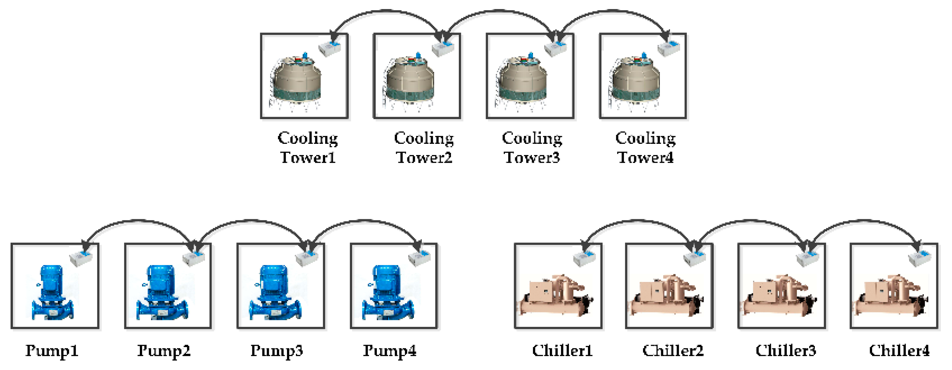 Applsci 09 04811 g002