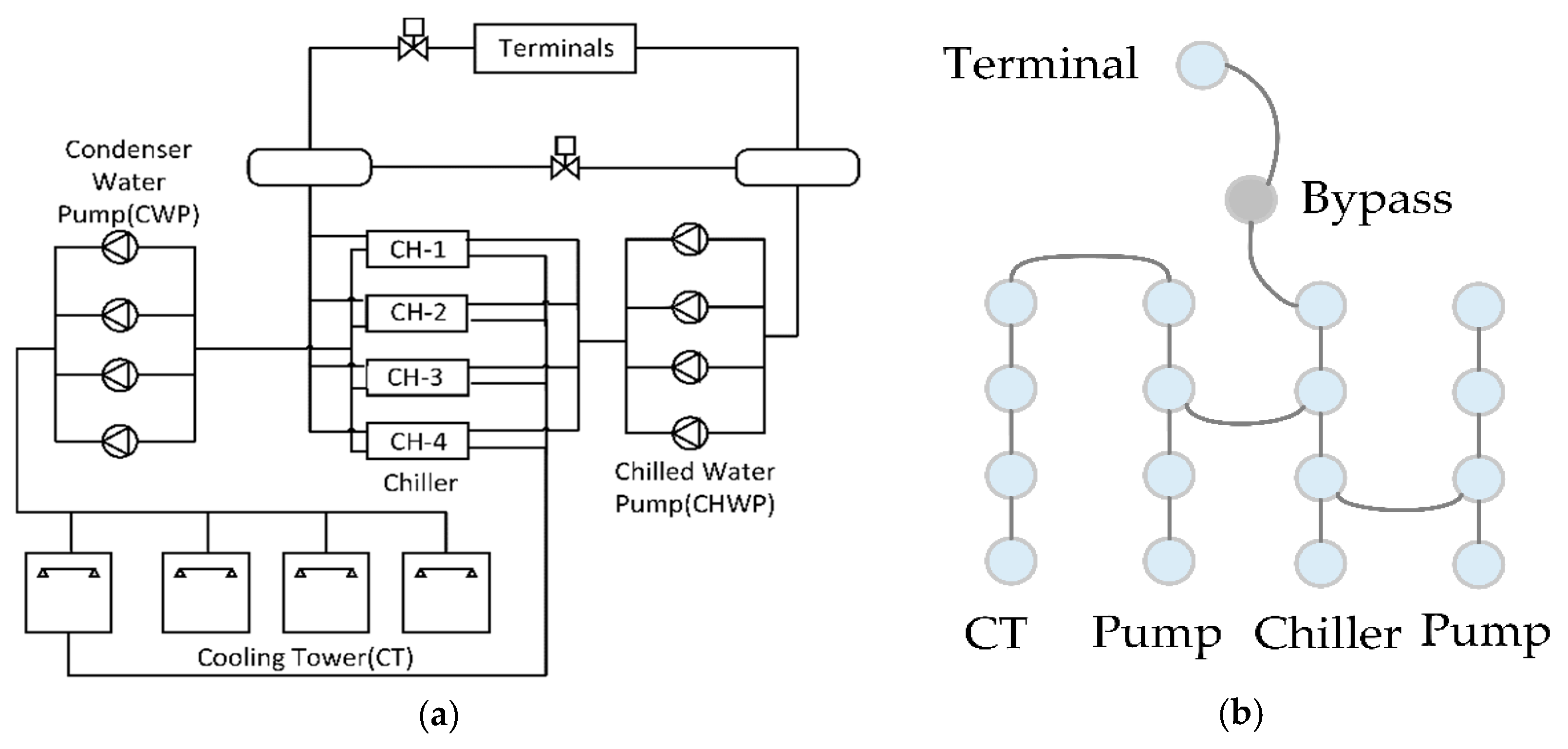 Applsci 09 04811 g004