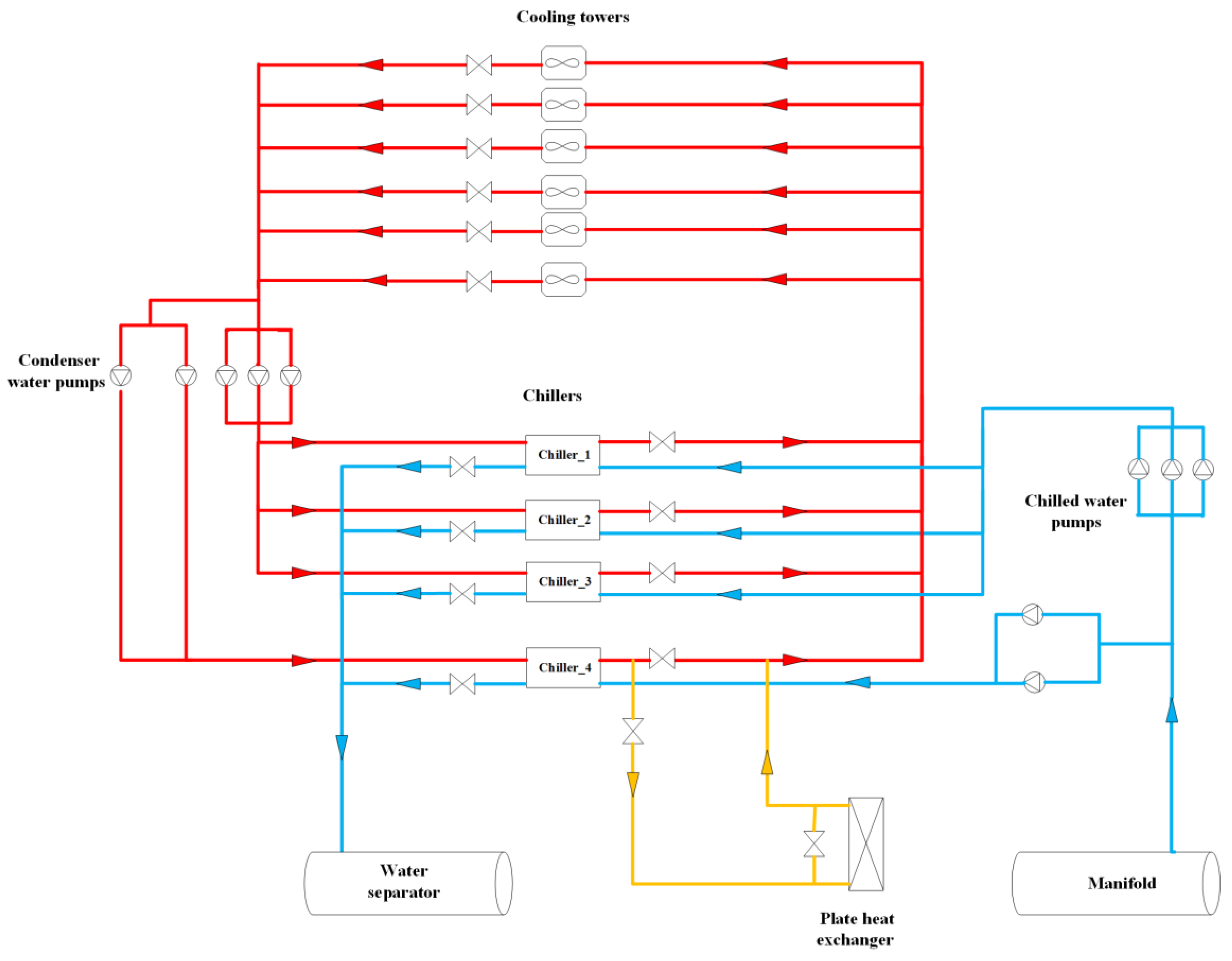 Applsci 09 04811 g006