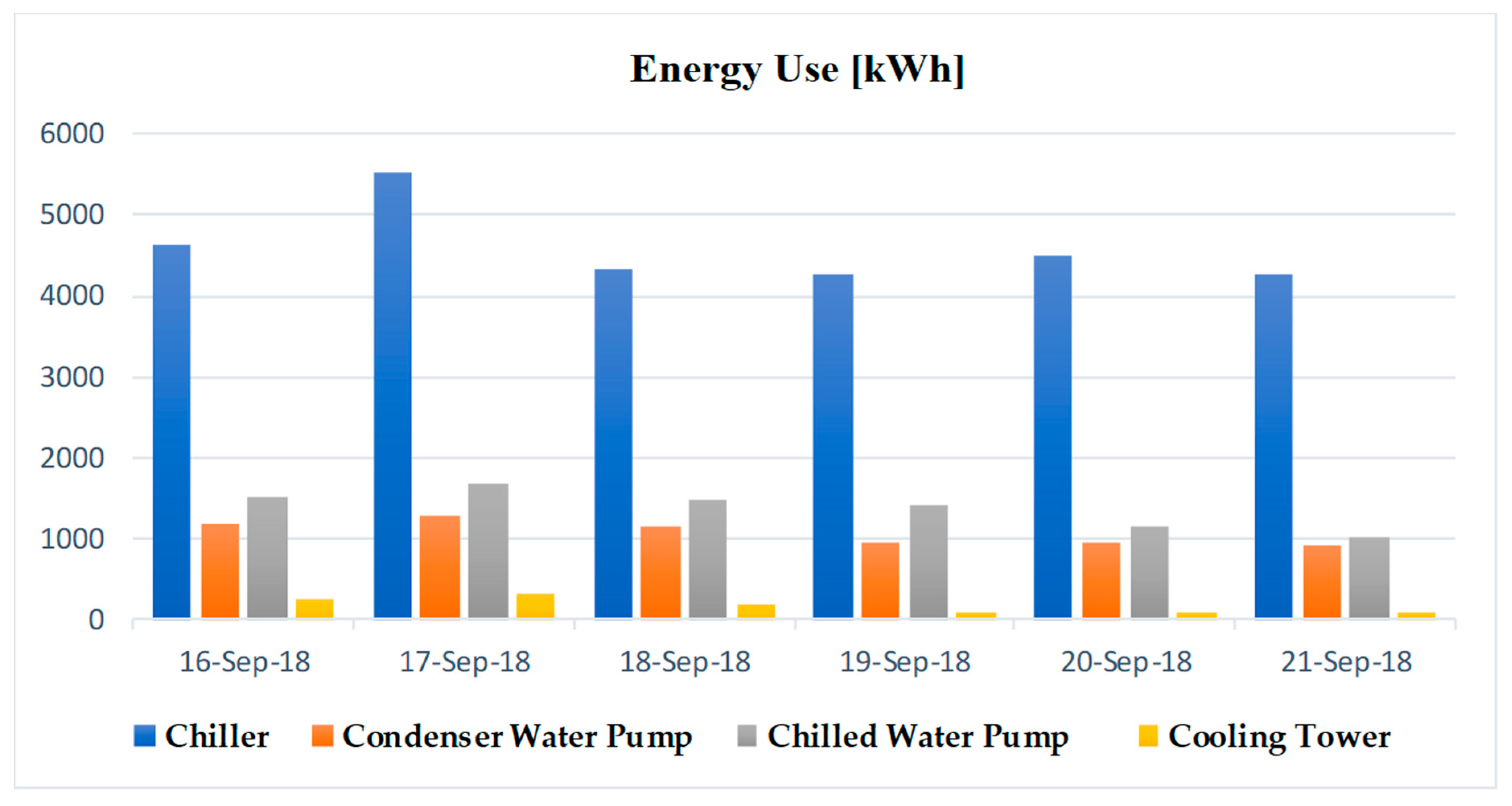 Applsci 09 04811 g009