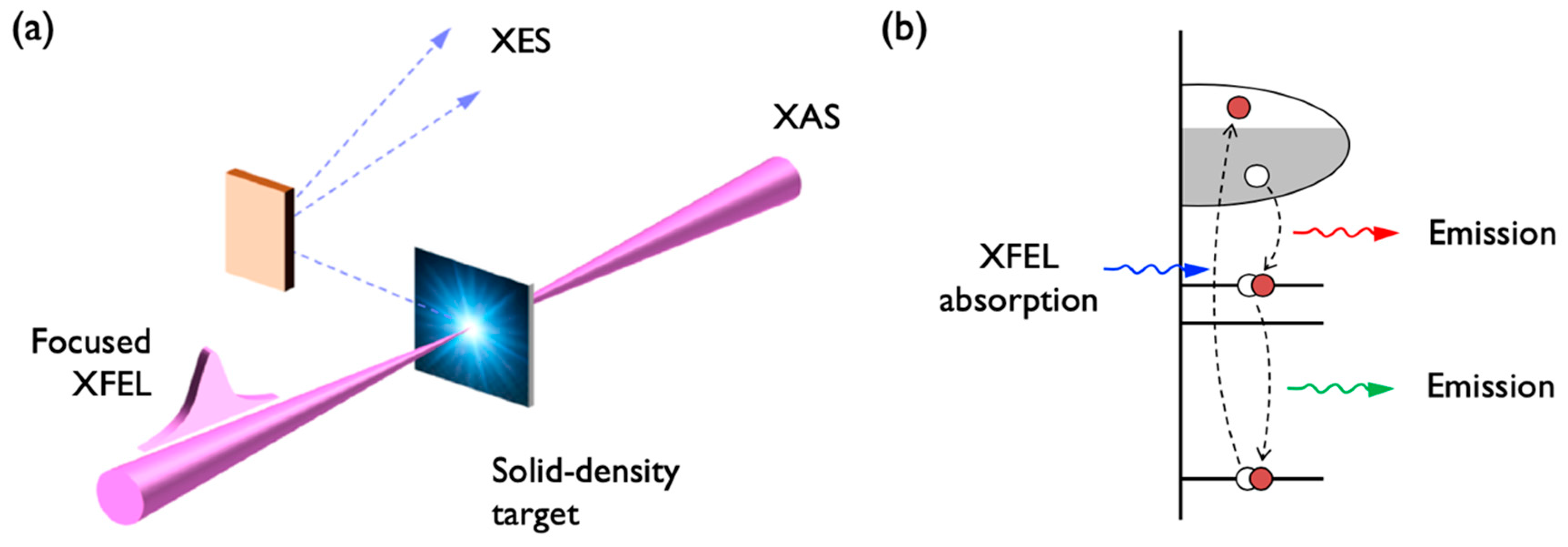 Applsci 09 04812 g002