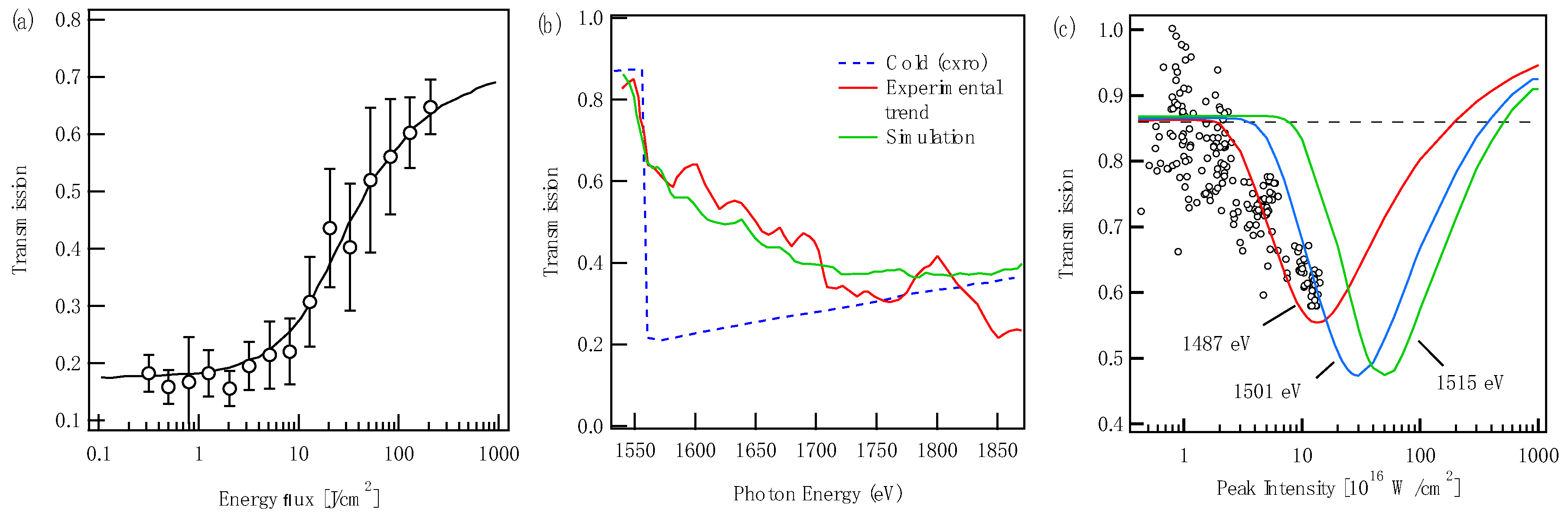 Applsci 09 04812 g003