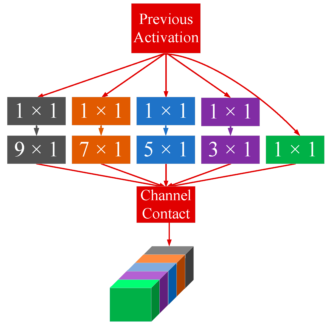 Applsci 09 04813 g003