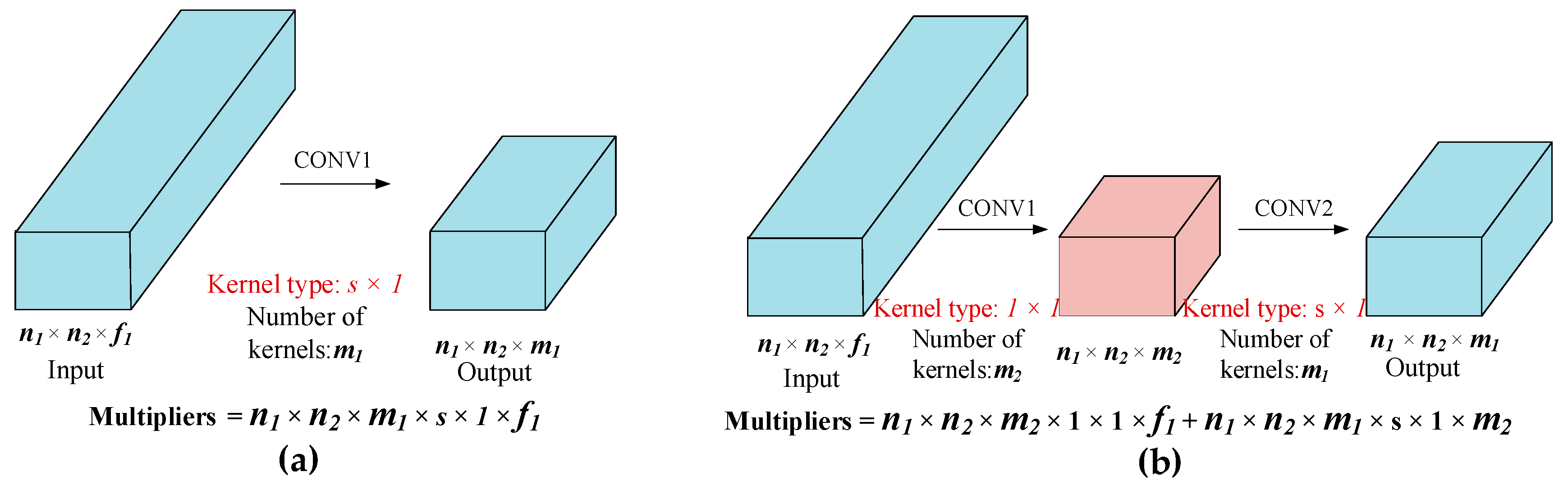 Applsci 09 04813 g004