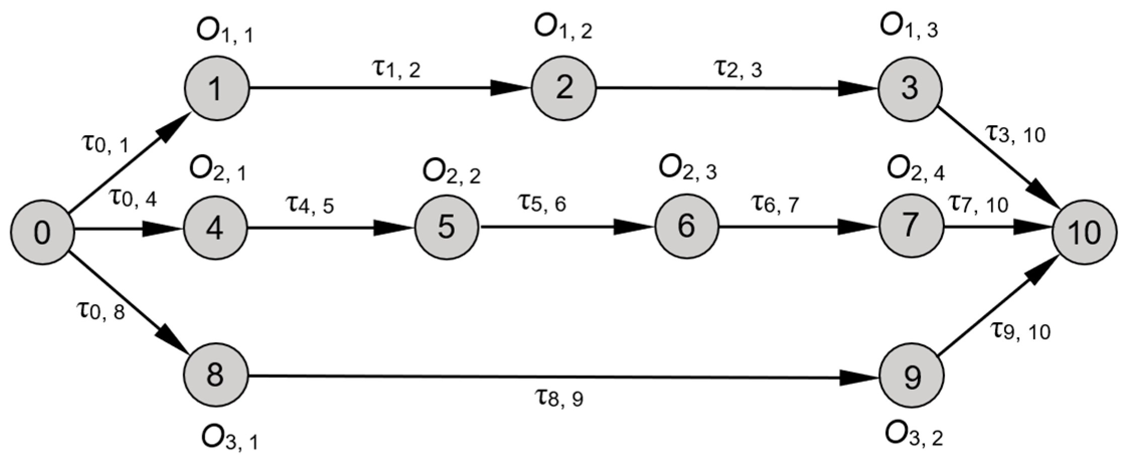 Applsci 09 04815 g002