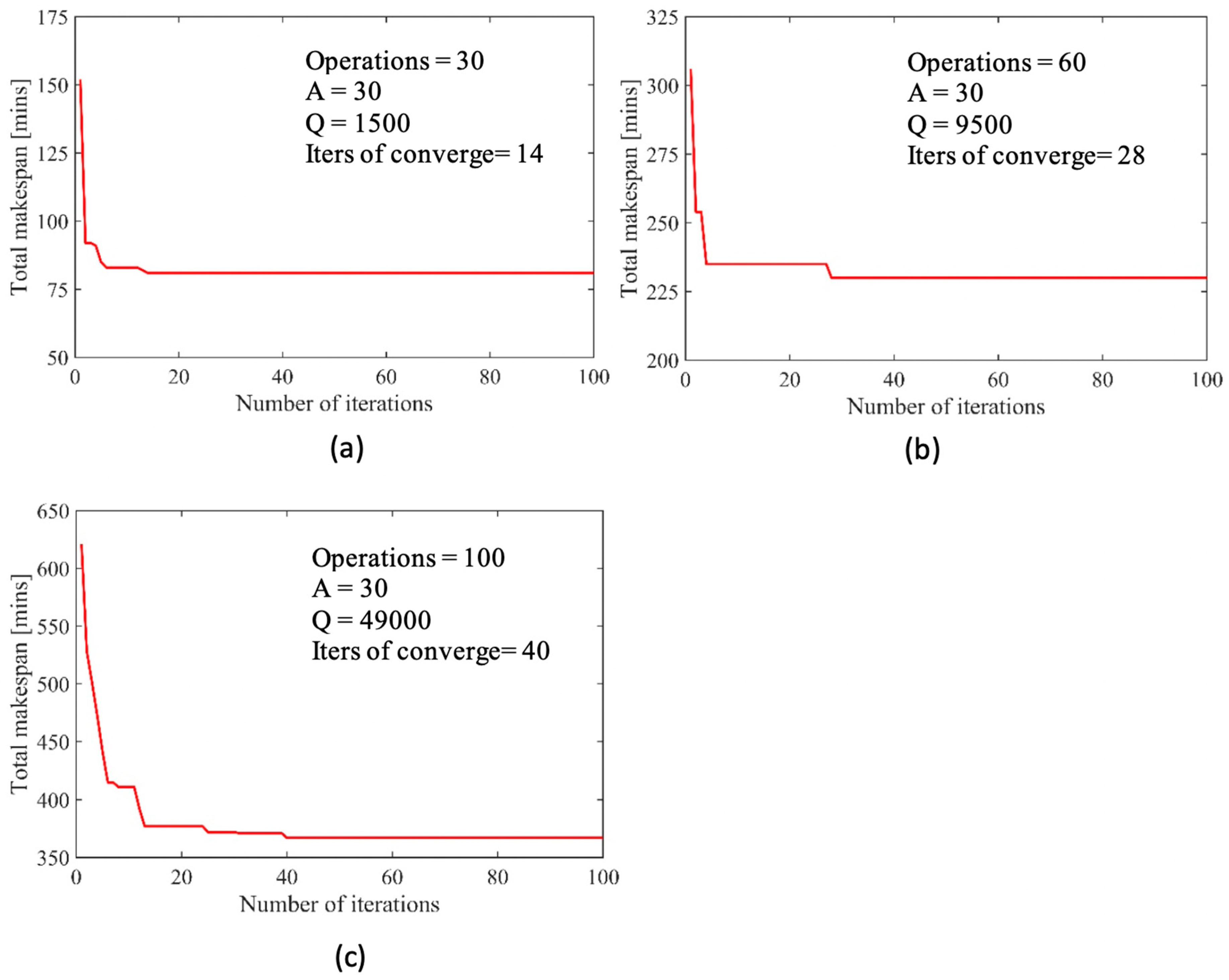 Applsci 09 04815 g003