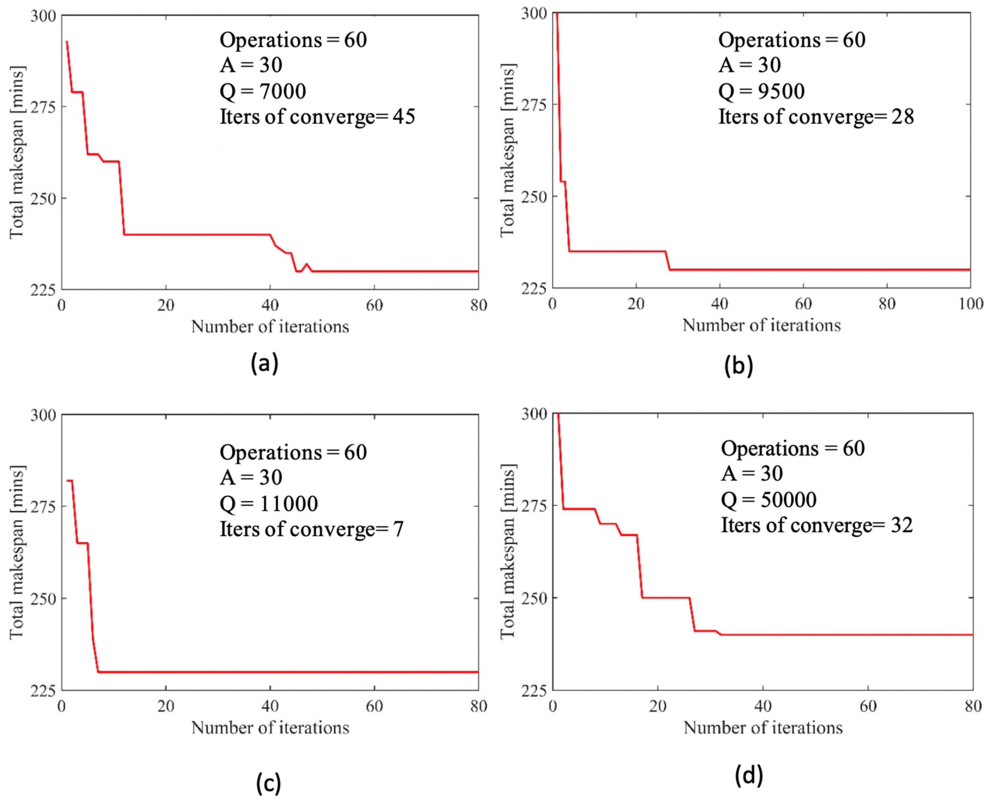 Applsci 09 04815 g007