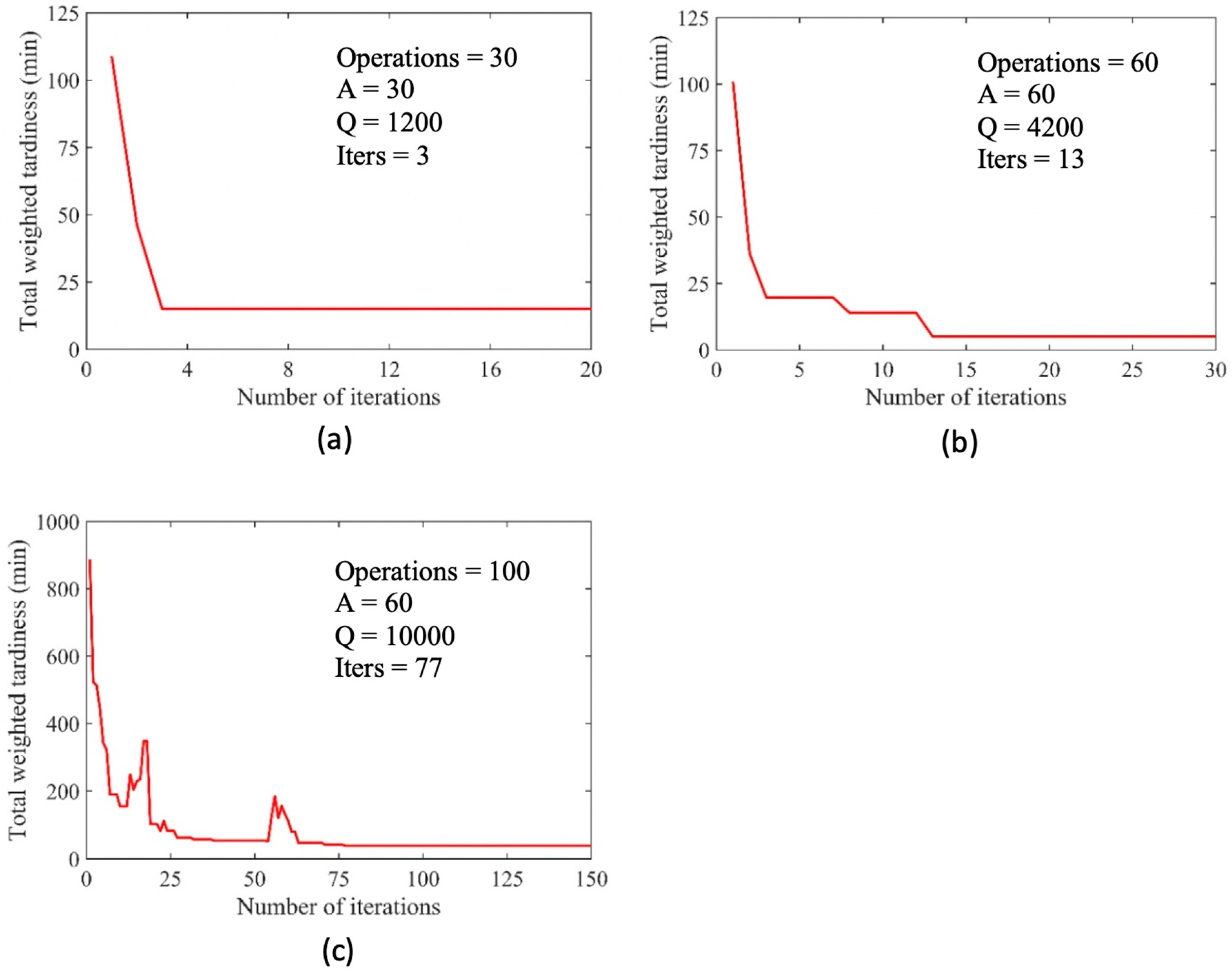 Applsci 09 04815 g008