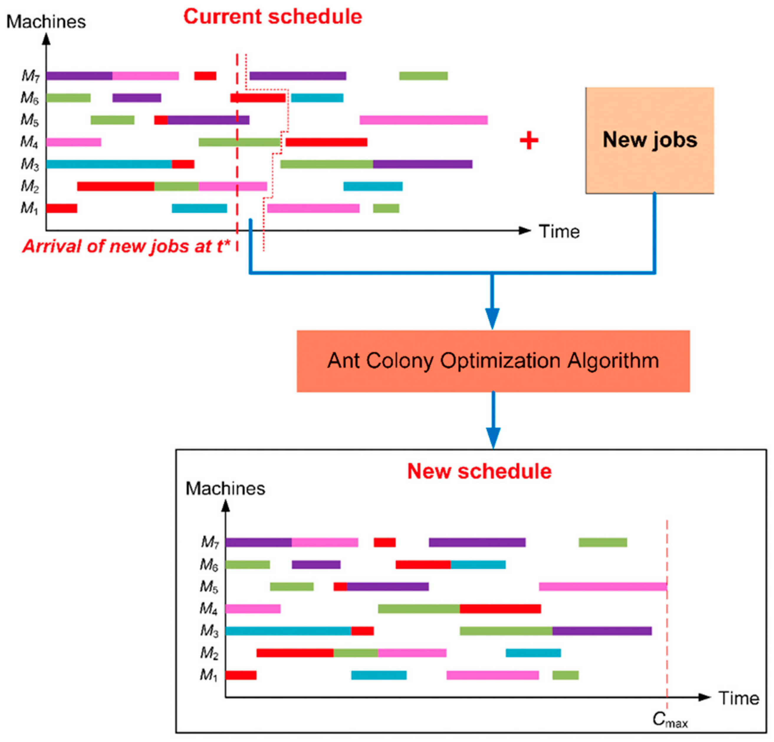 Applsci 09 04815 g009