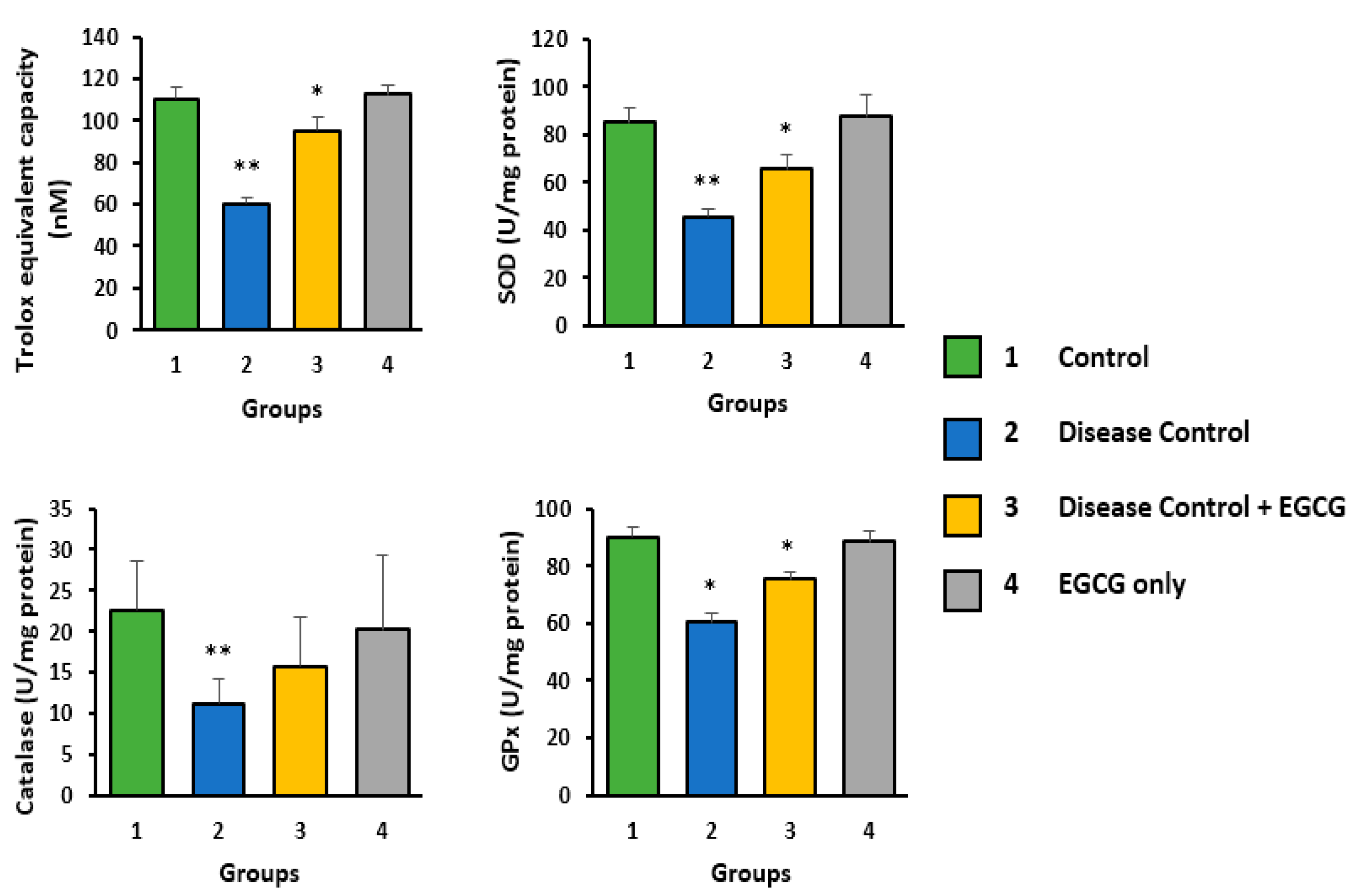Applsci 09 04821 g002