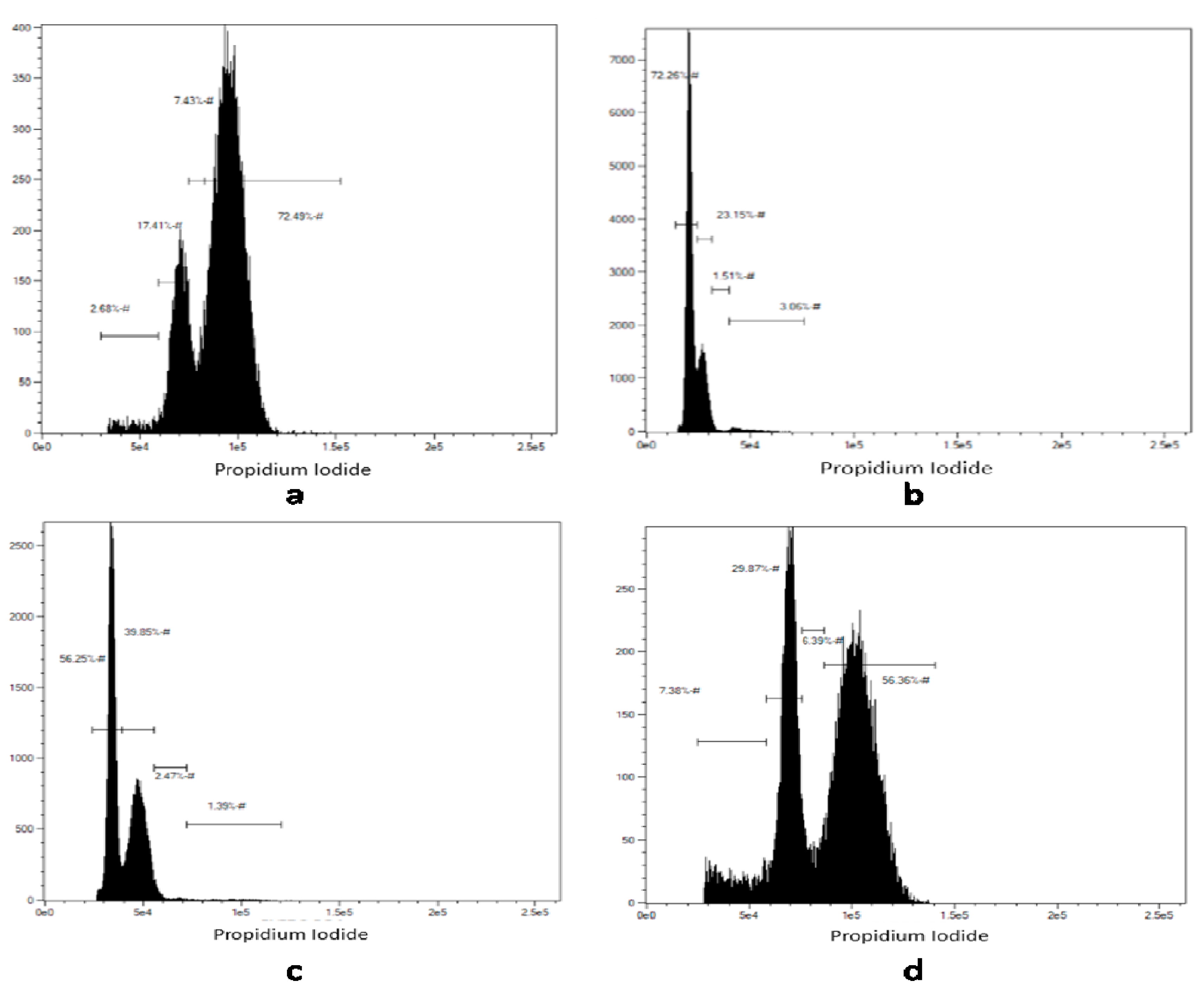 Applsci 09 04821 g008