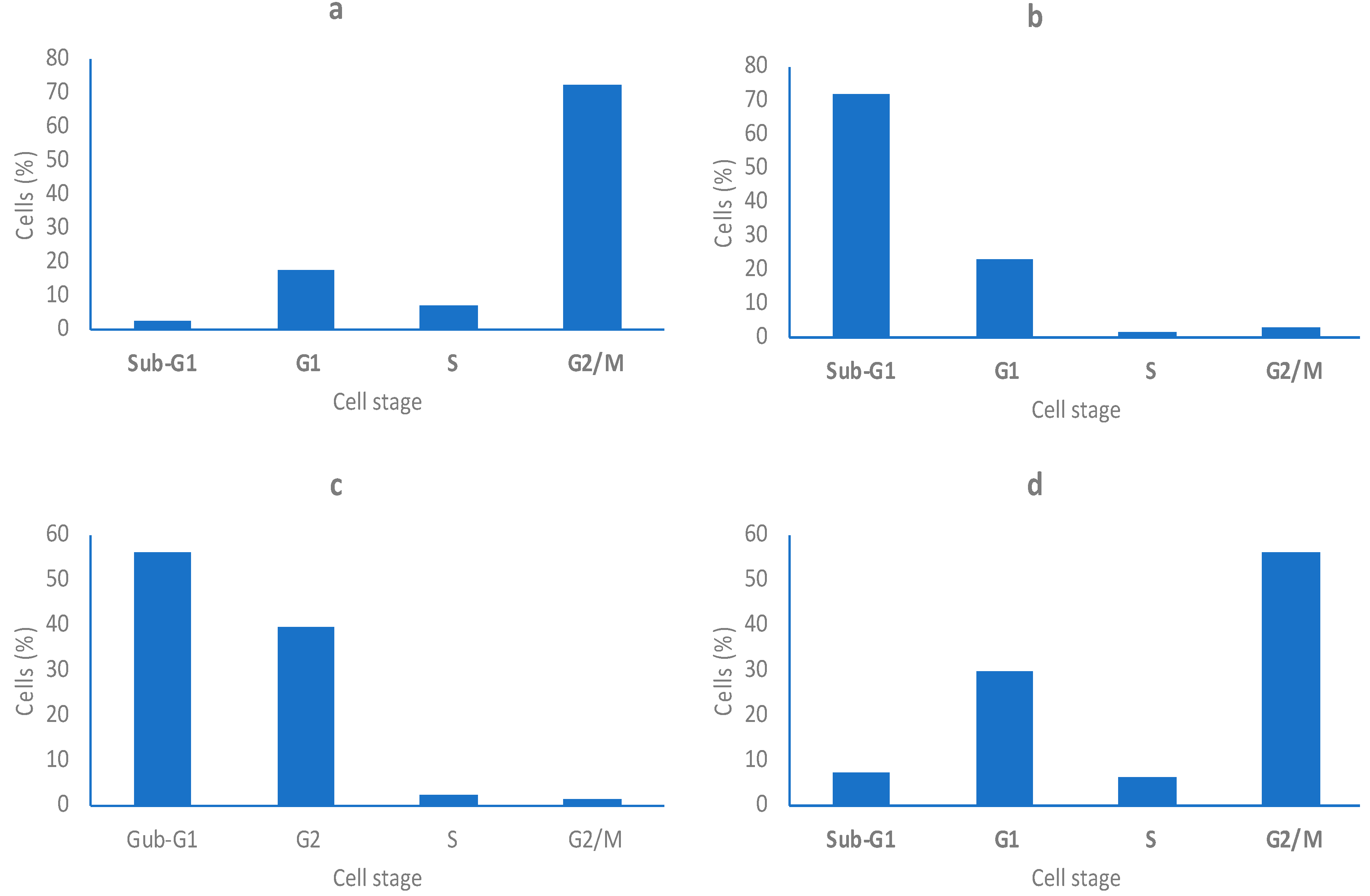Applsci 09 04821 g009