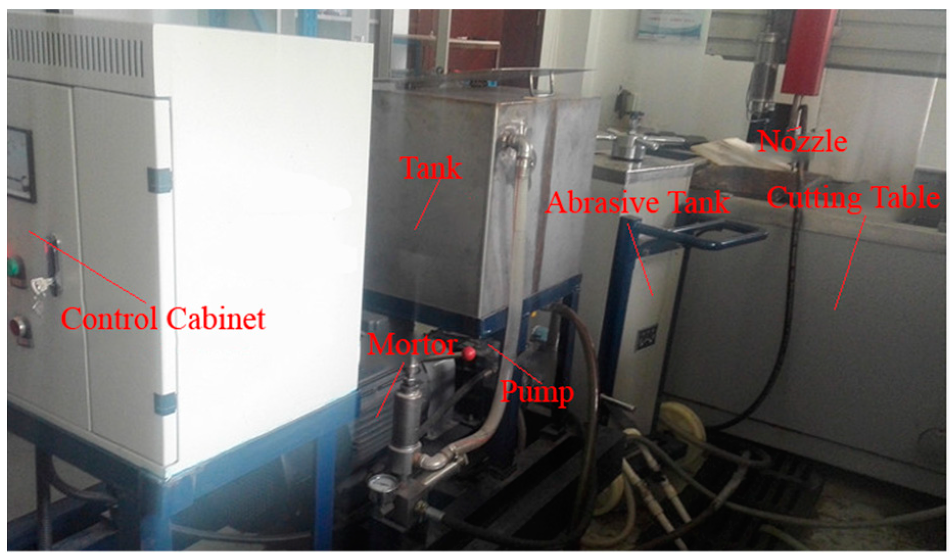 Applsci 09 04828 g001