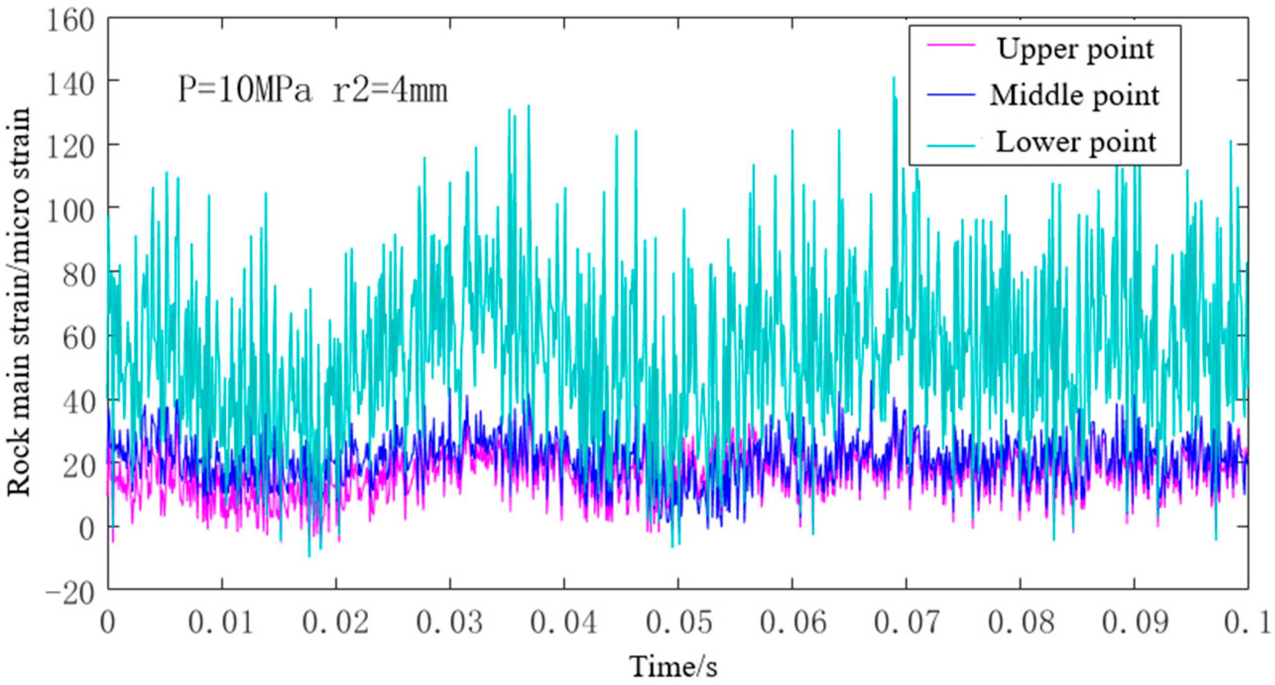Applsci 09 04828 g005