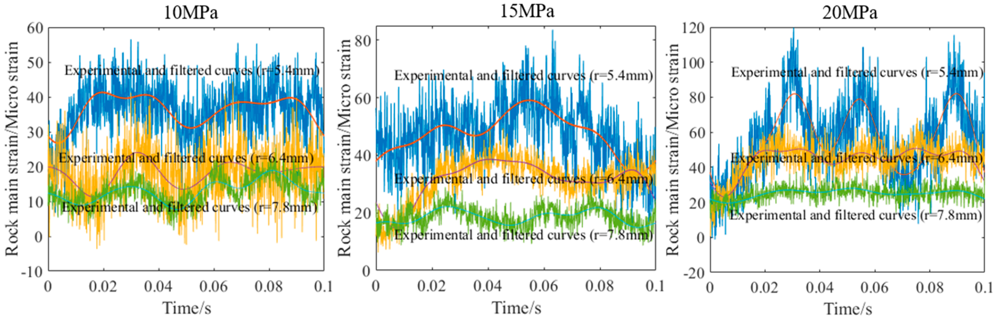 Applsci 09 04828 g007