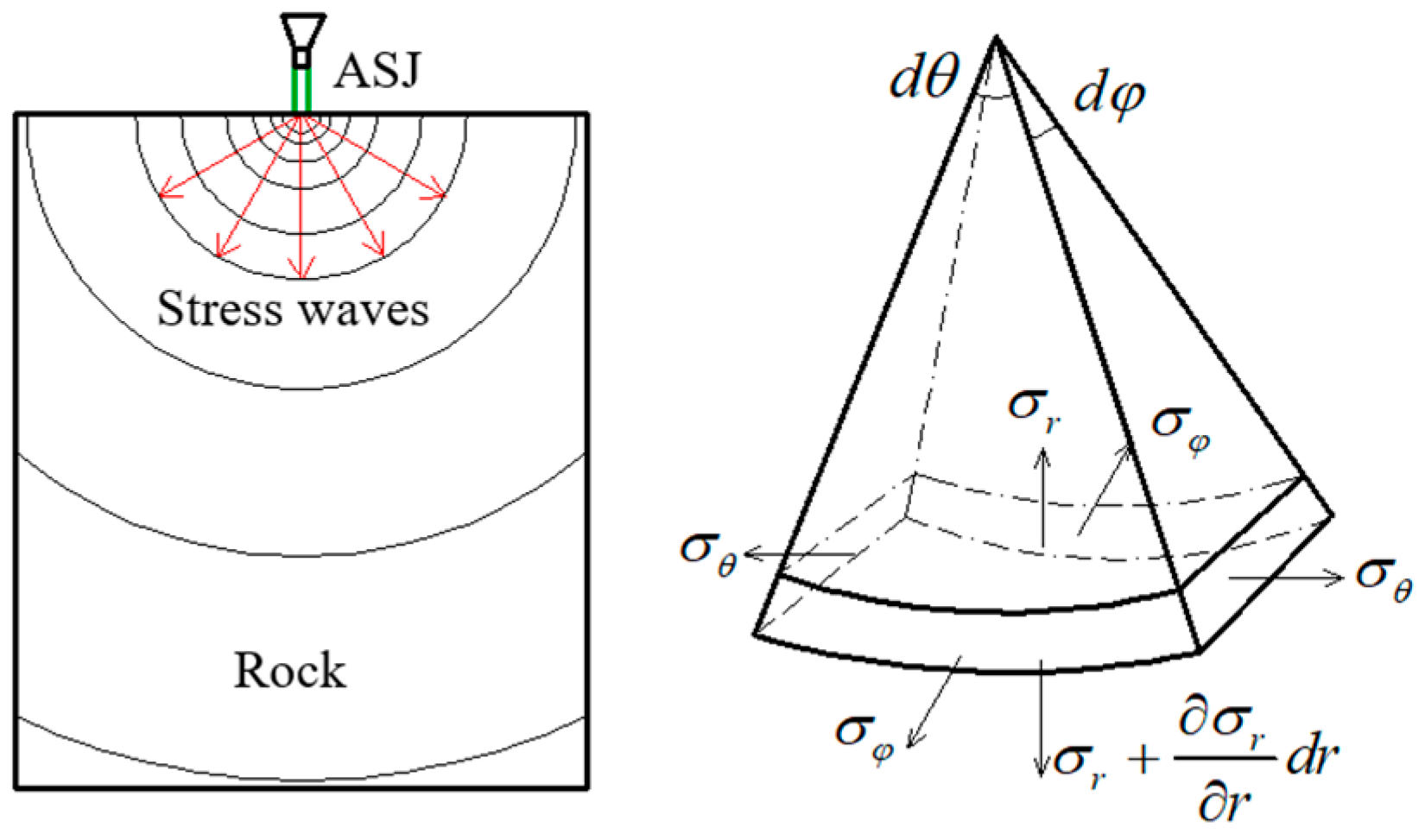 Applsci 09 04828 g008