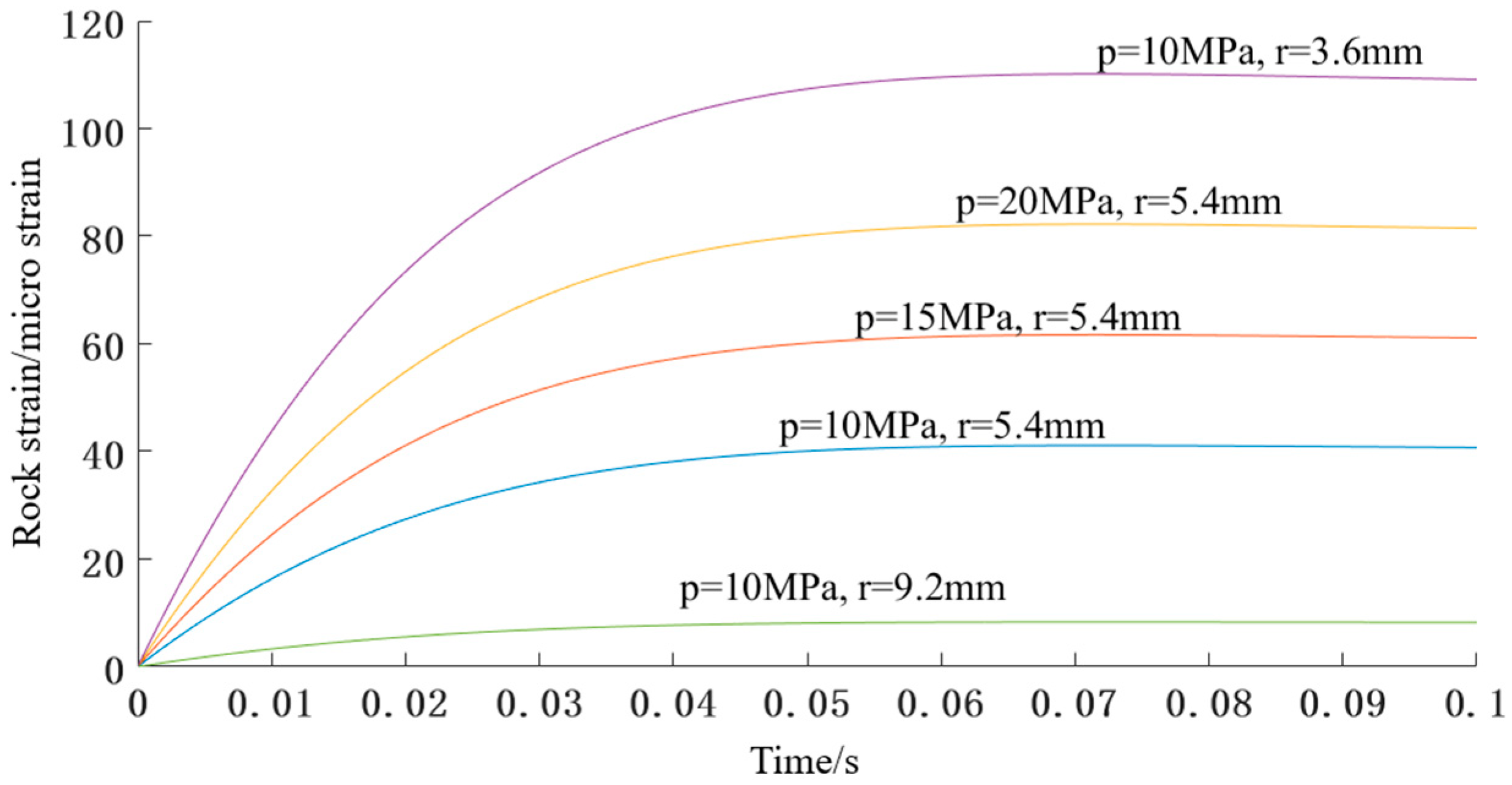 Applsci 09 04828 g009