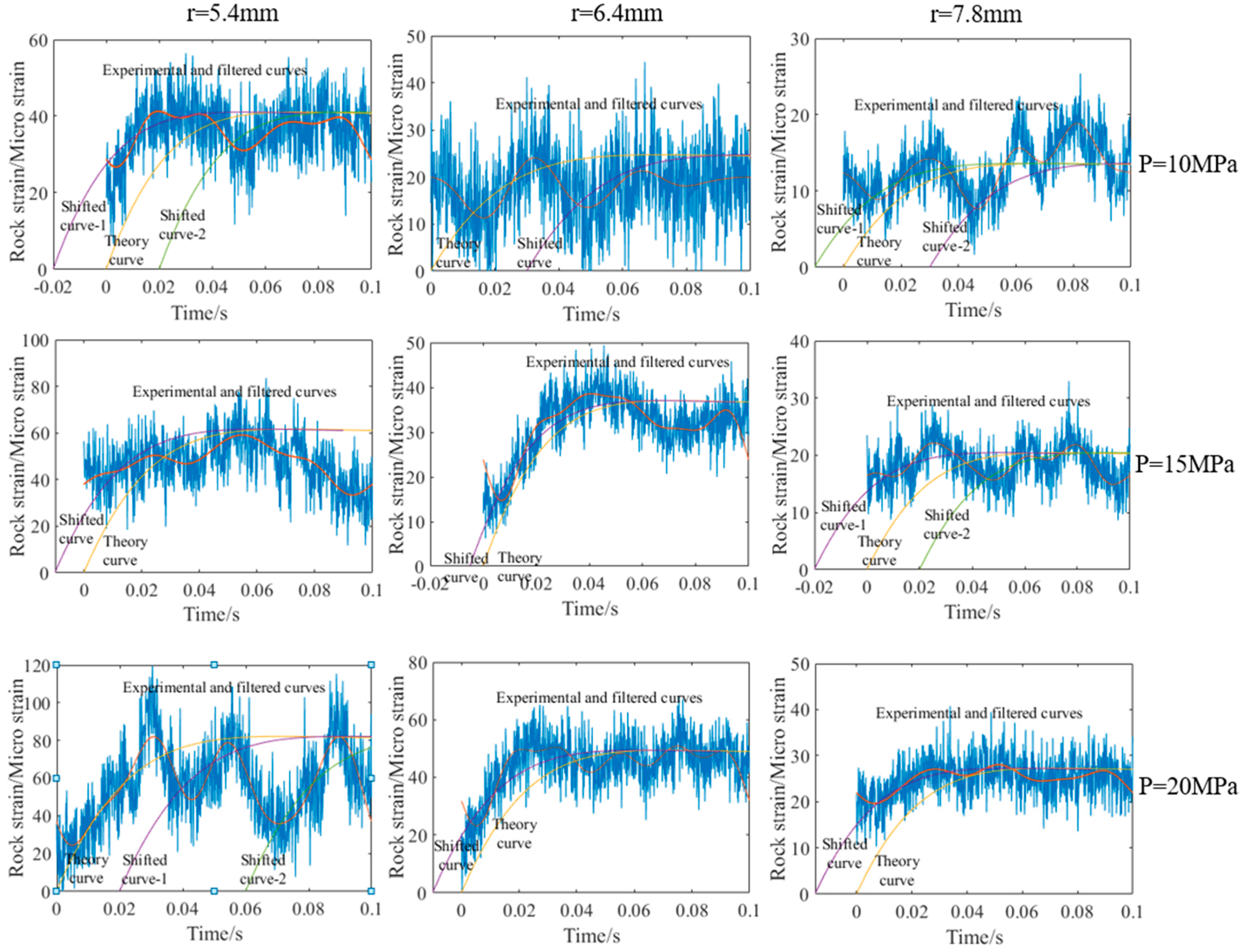 Applsci 09 04828 g010