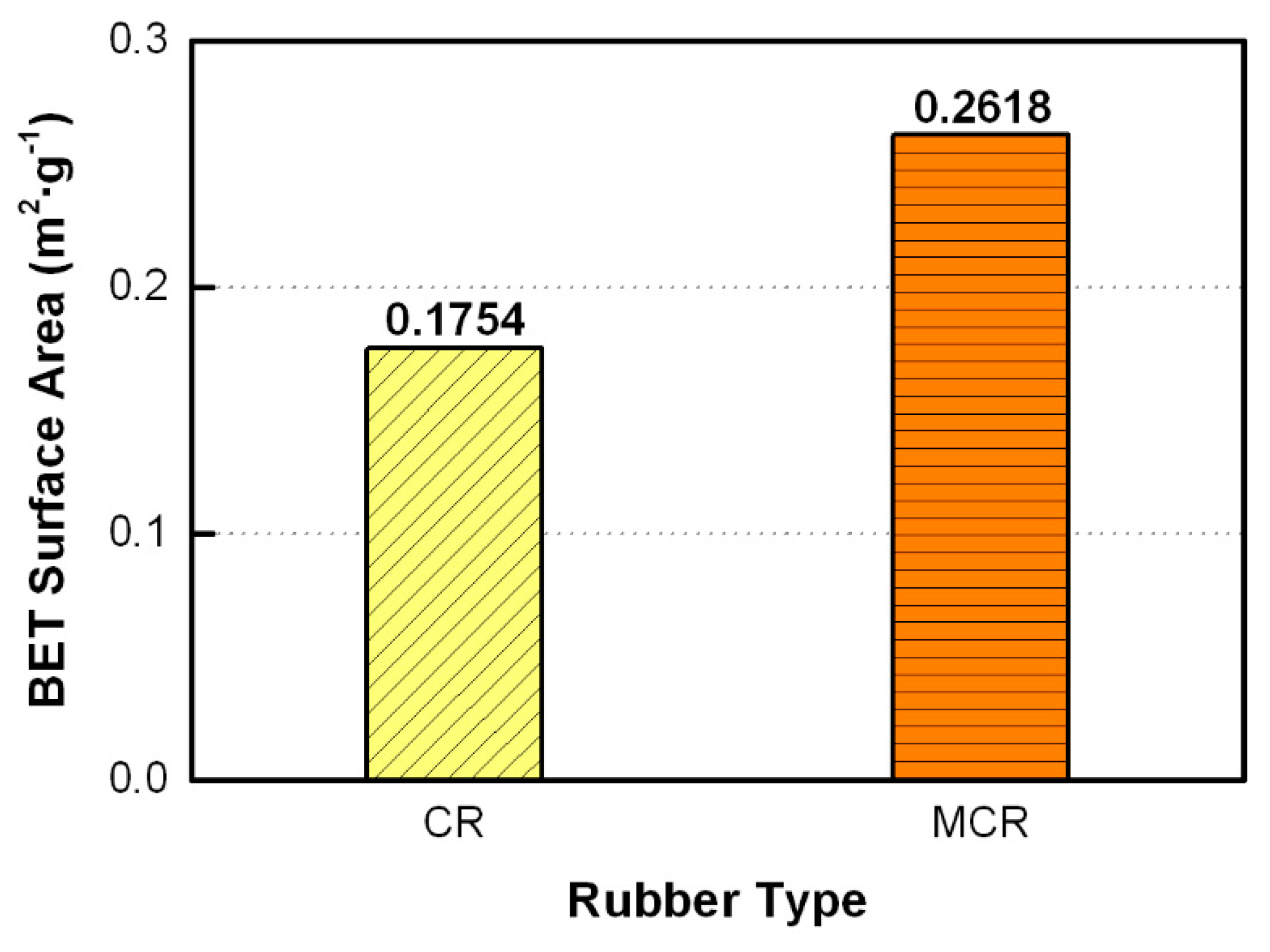 Applsci 09 04831 g003