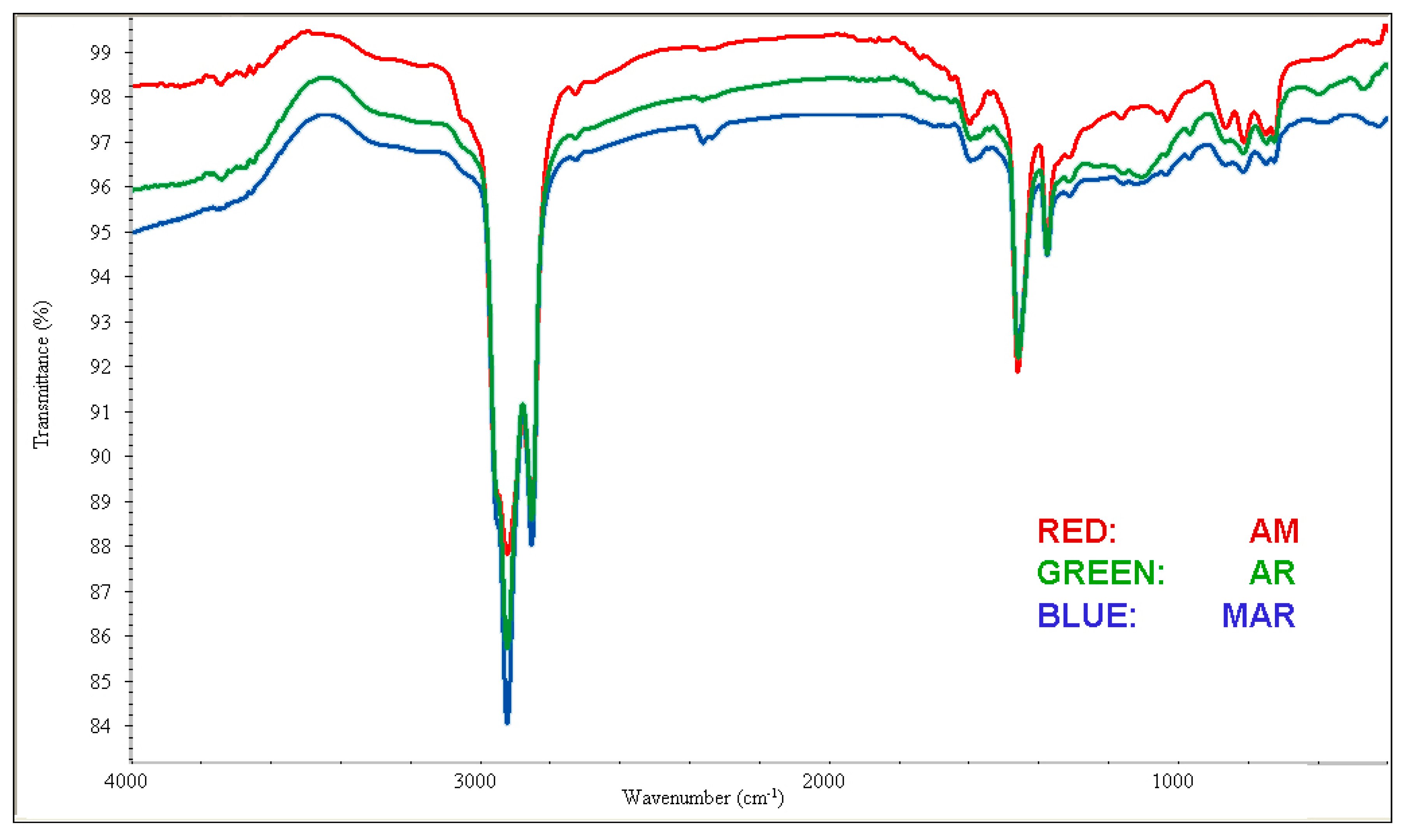 Applsci 09 04831 g004