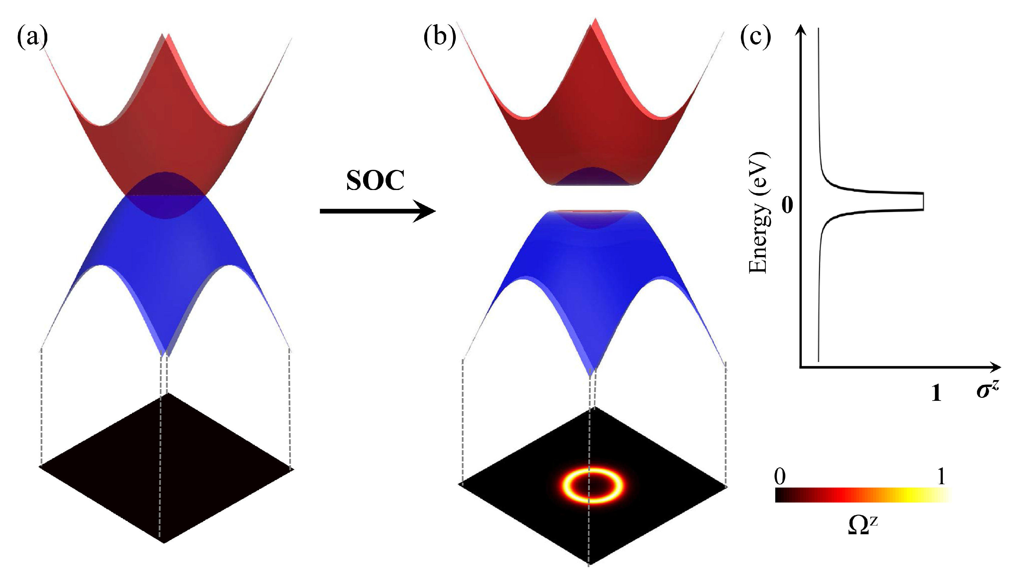 Applsci 09 04832 g001 Applsci 09 04832 g001